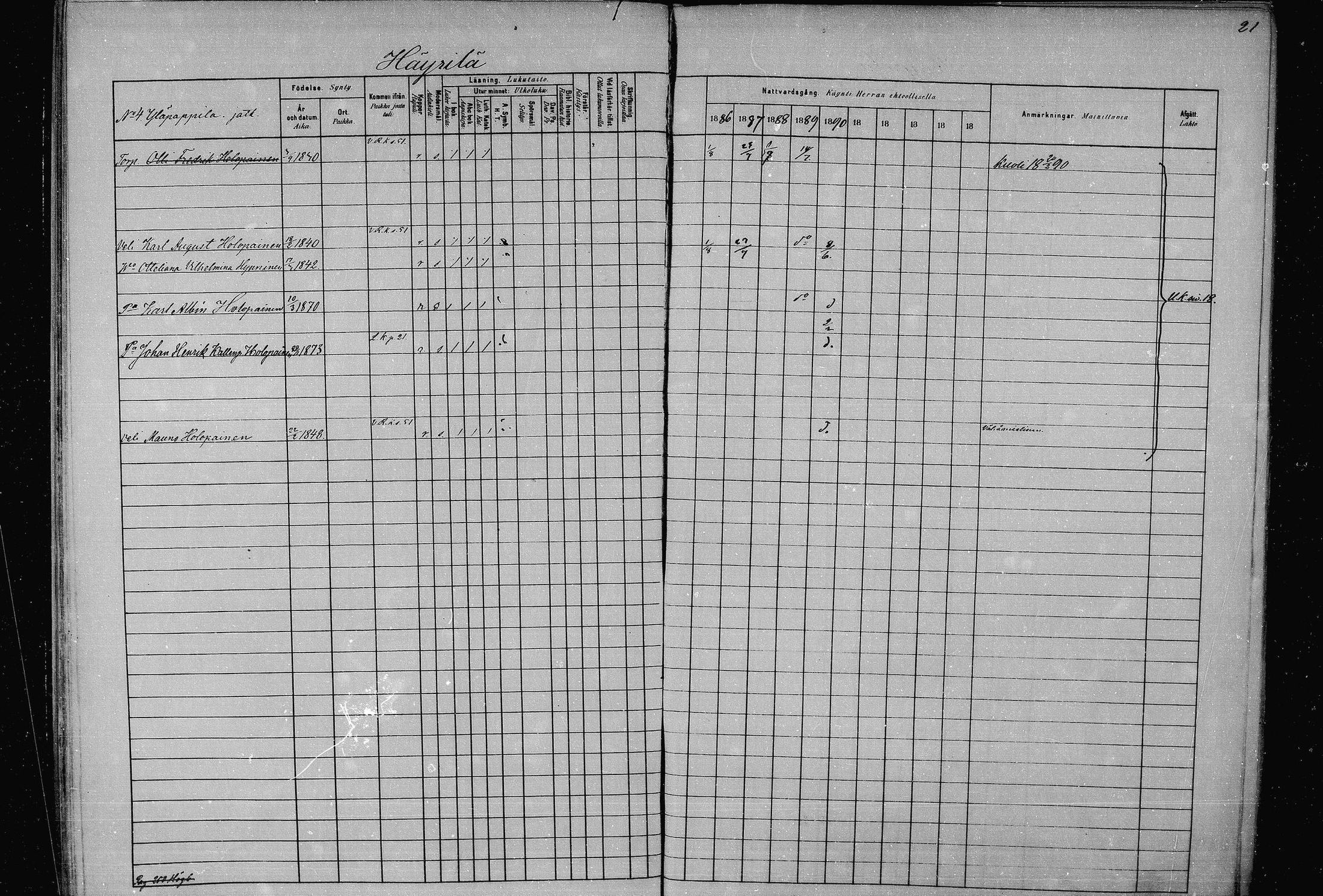 [ ../kirjat/Kirkonkirjat/joroinen/rippikirja_1880-1889_mko91-109/kuvat/21.jpg ]