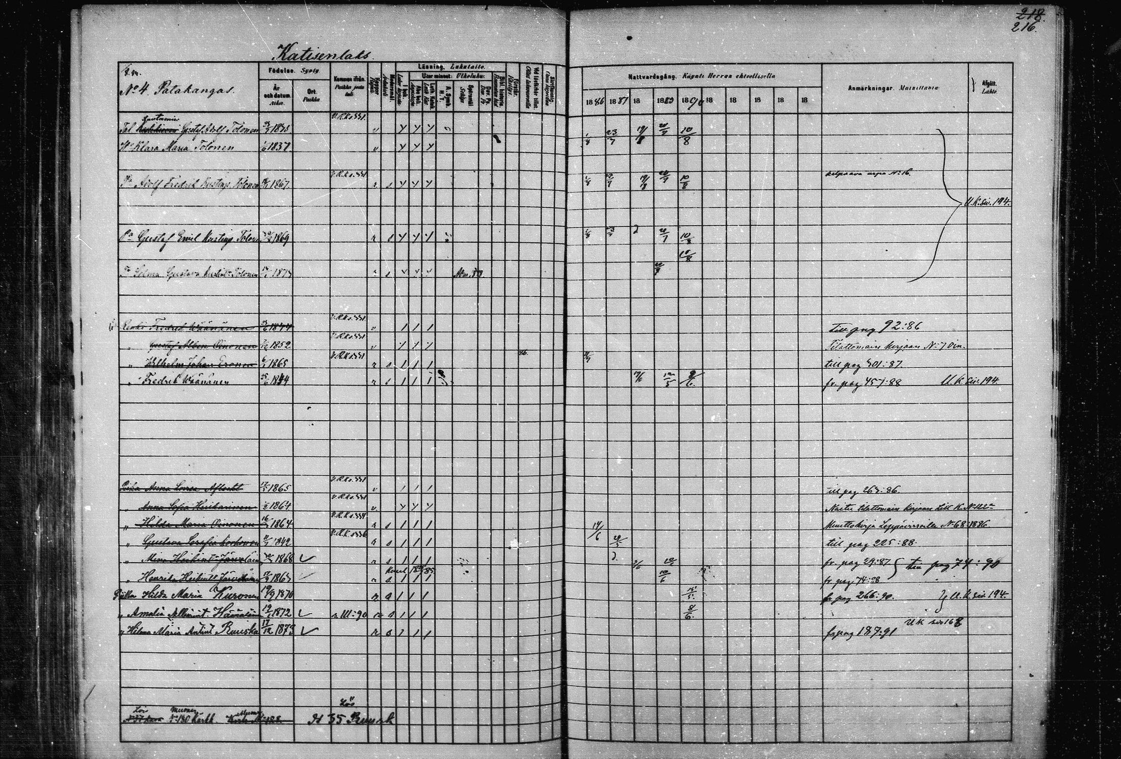 [ ../kirjat/Kirkonkirjat/joroinen/rippikirja_1880-1889_mko91-109/kuvat/210.jpg ]