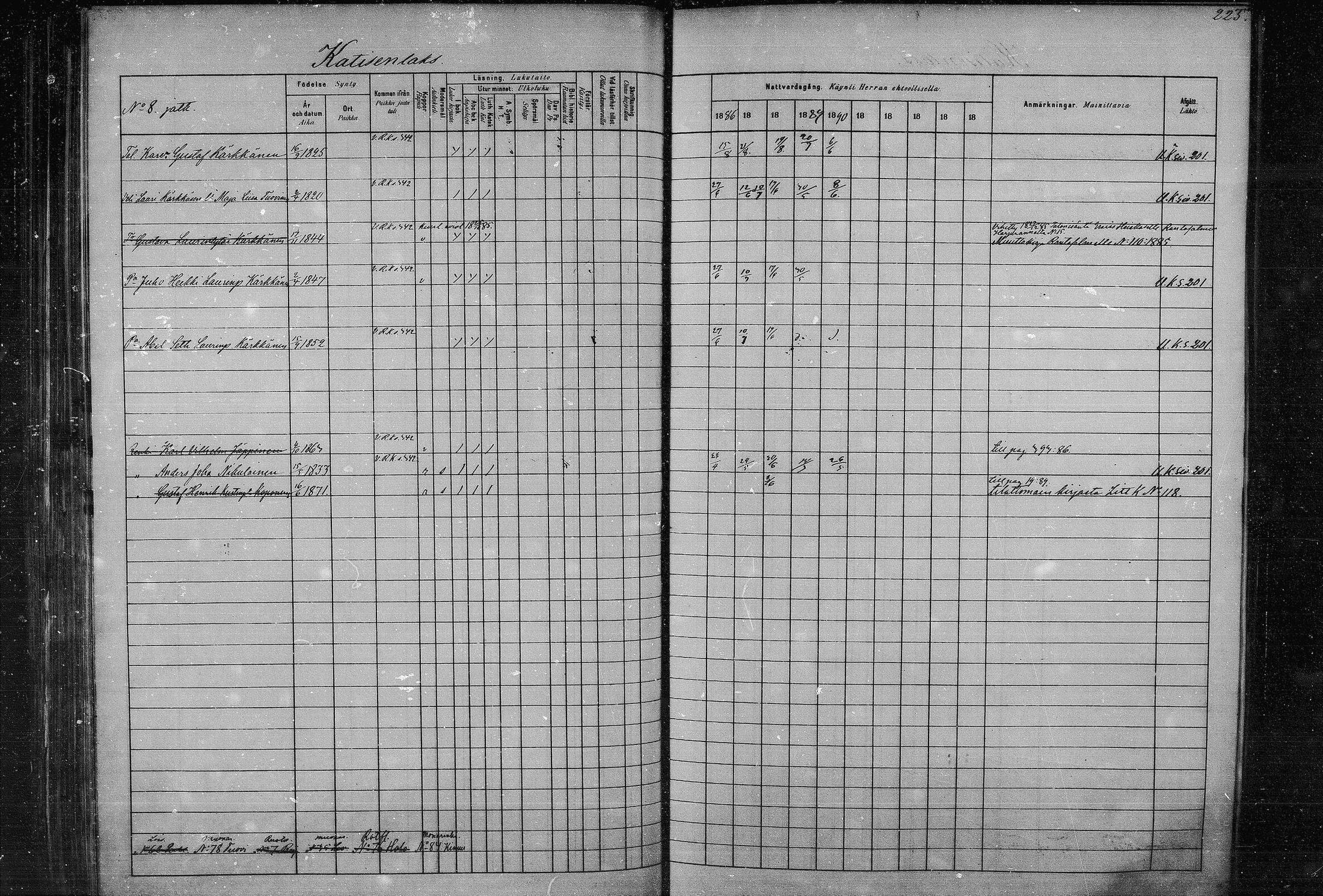 [ ../kirjat/Kirkonkirjat/joroinen/rippikirja_1880-1889_mko91-109/kuvat/217.jpg ]