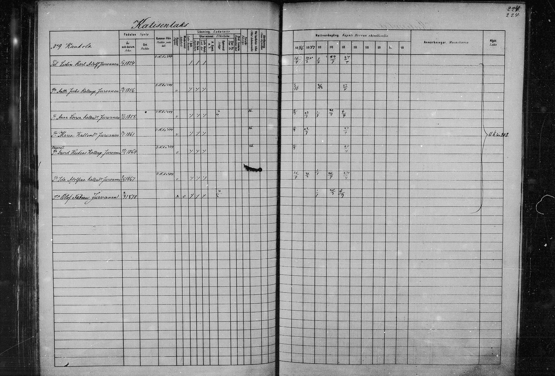 [ ../kirjat/Kirkonkirjat/joroinen/rippikirja_1880-1889_mko91-109/kuvat/218.jpg ]