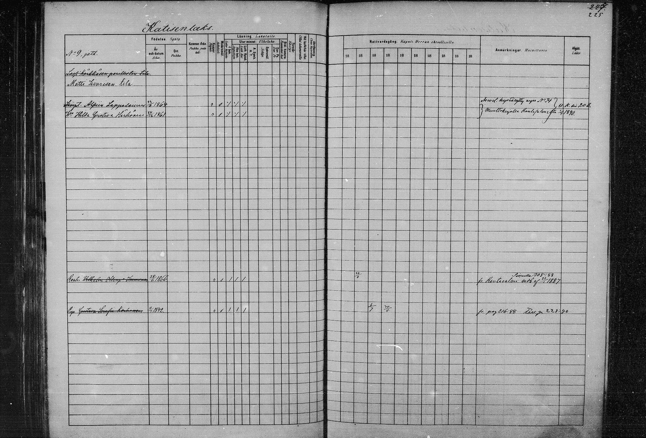 [ ../kirjat/Kirkonkirjat/joroinen/rippikirja_1880-1889_mko91-109/kuvat/219.jpg ]