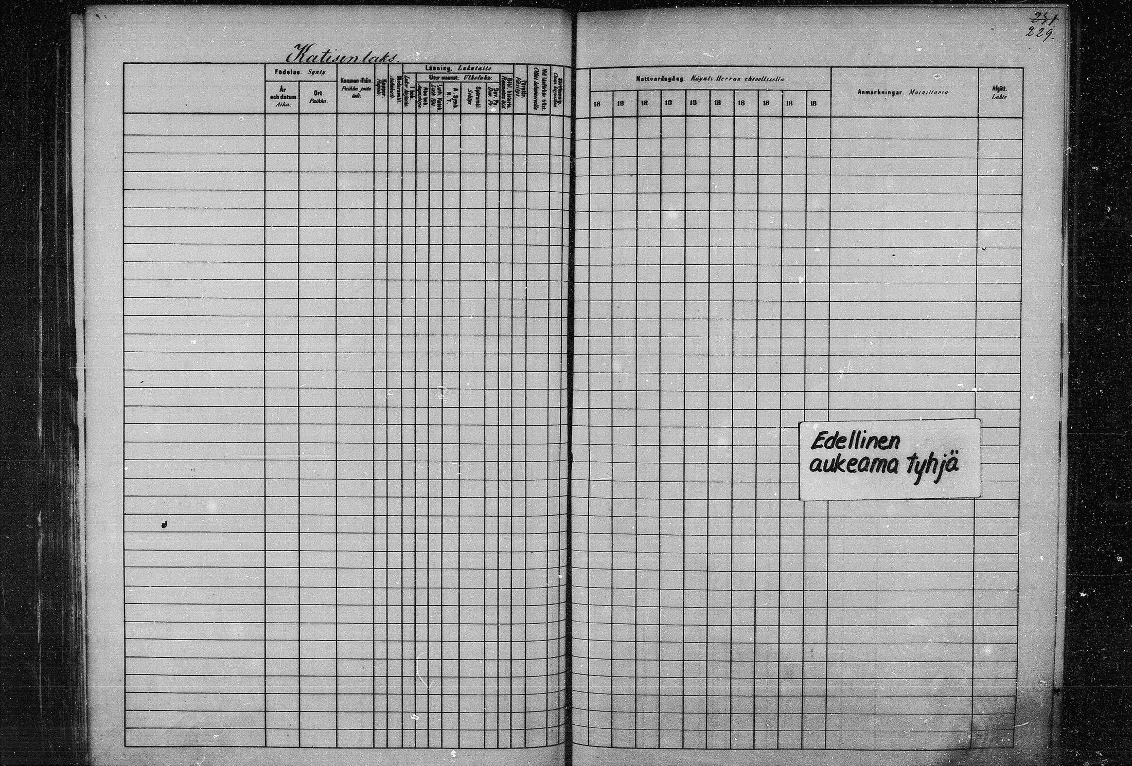 [ ../kirjat/Kirkonkirjat/joroinen/rippikirja_1880-1889_mko91-109/kuvat/222.jpg ]
