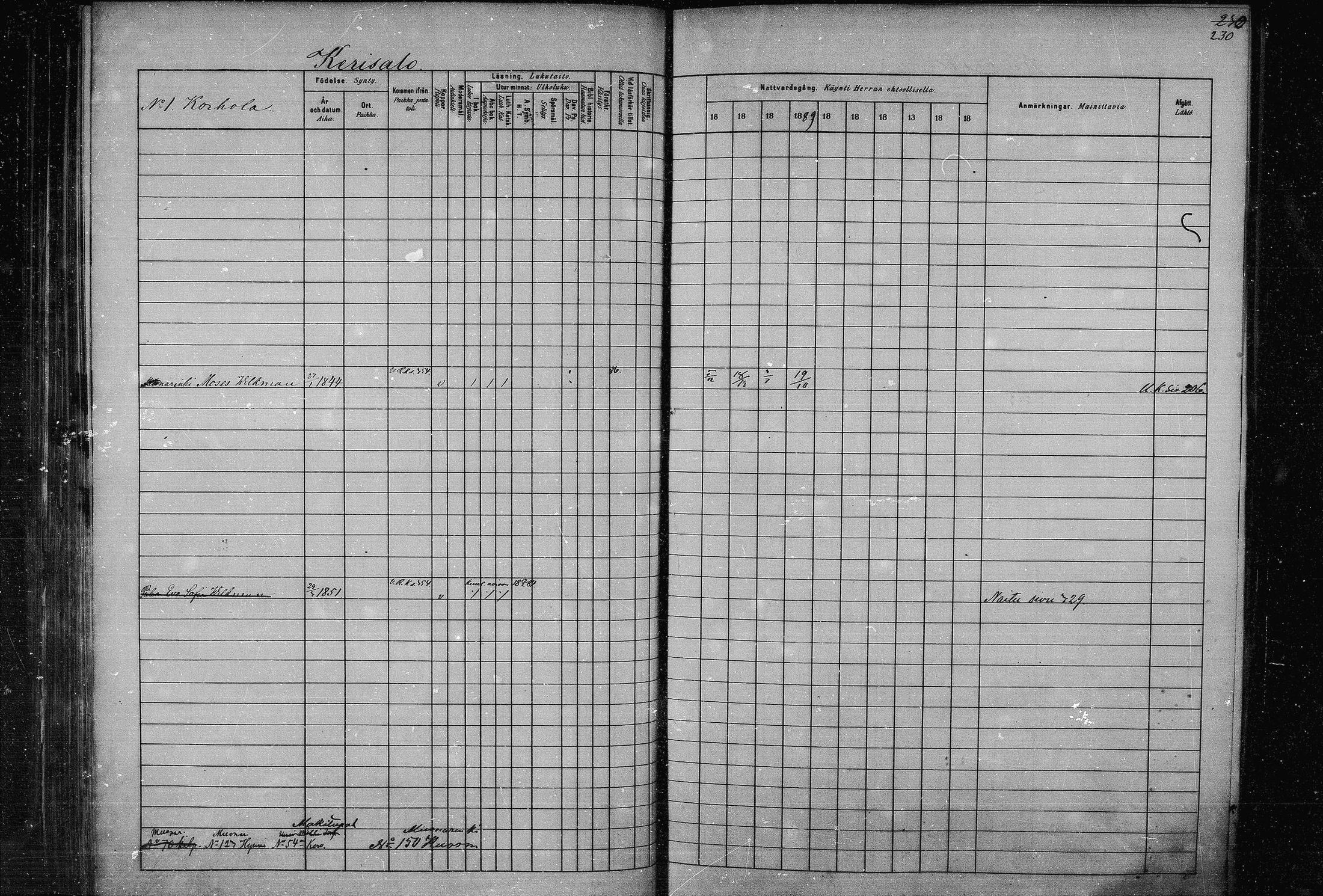 [ ../kirjat/Kirkonkirjat/joroinen/rippikirja_1880-1889_mko91-109/kuvat/223.jpg ]