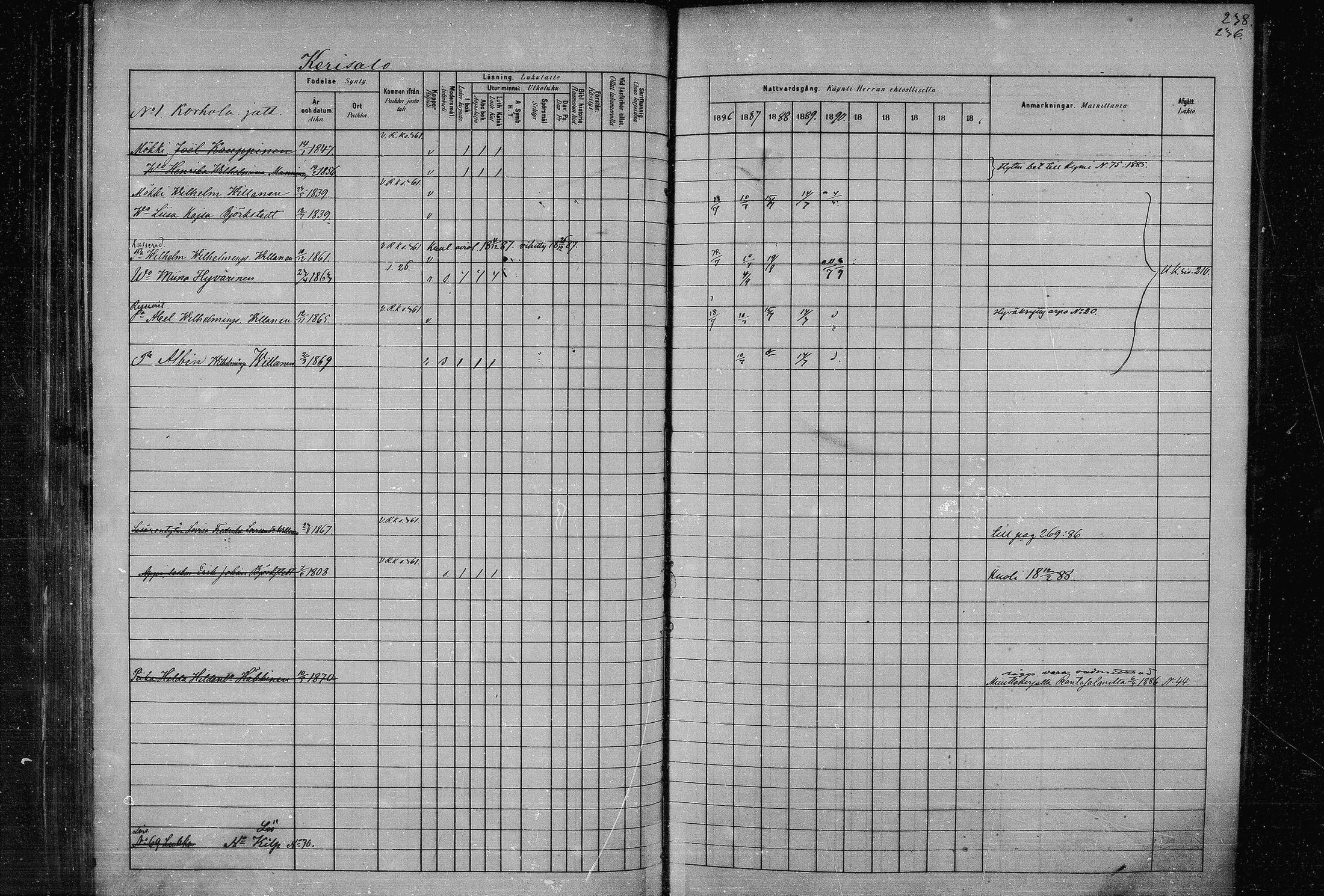 [ ../kirjat/Kirkonkirjat/joroinen/rippikirja_1880-1889_mko91-109/kuvat/229.jpg ]