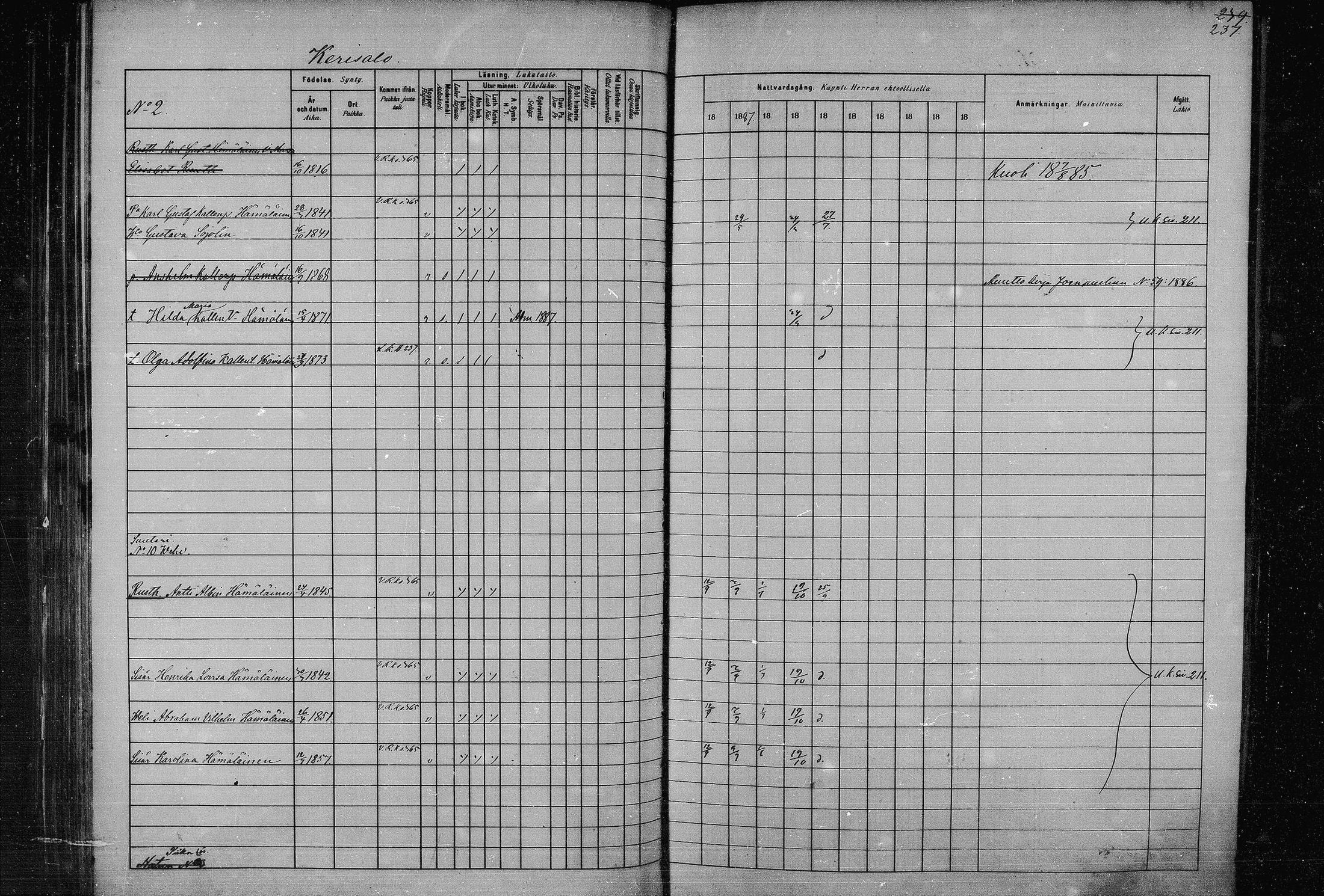 [ ../kirjat/Kirkonkirjat/joroinen/rippikirja_1880-1889_mko91-109/kuvat/230.jpg ]