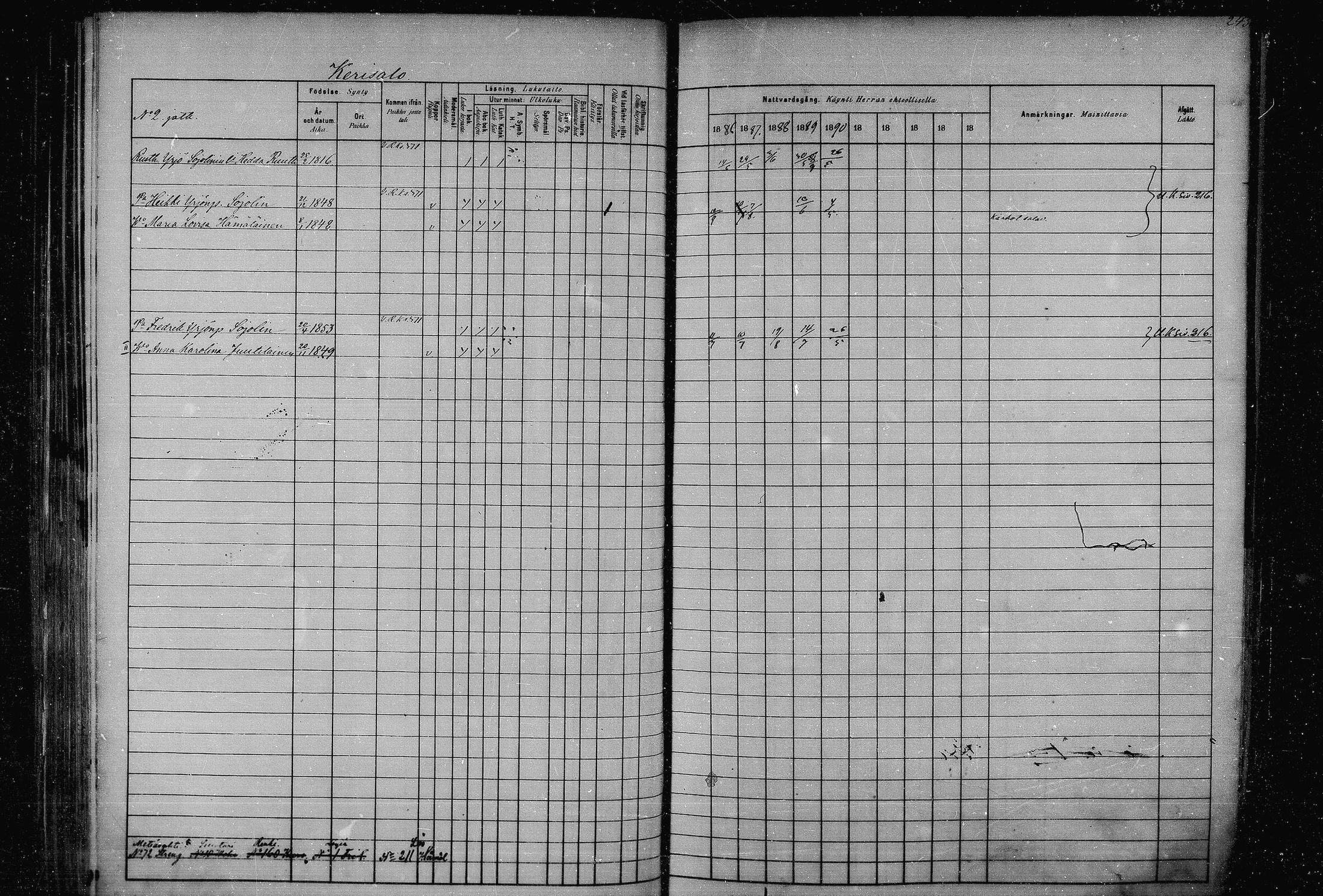 [ ../kirjat/Kirkonkirjat/joroinen/rippikirja_1880-1889_mko91-109/kuvat/236.jpg ]