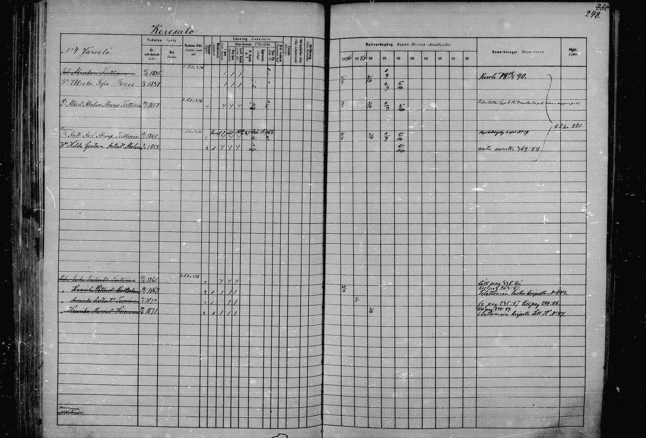 [ ../kirjat/Kirkonkirjat/joroinen/rippikirja_1880-1889_mko91-109/kuvat/241.jpg ]