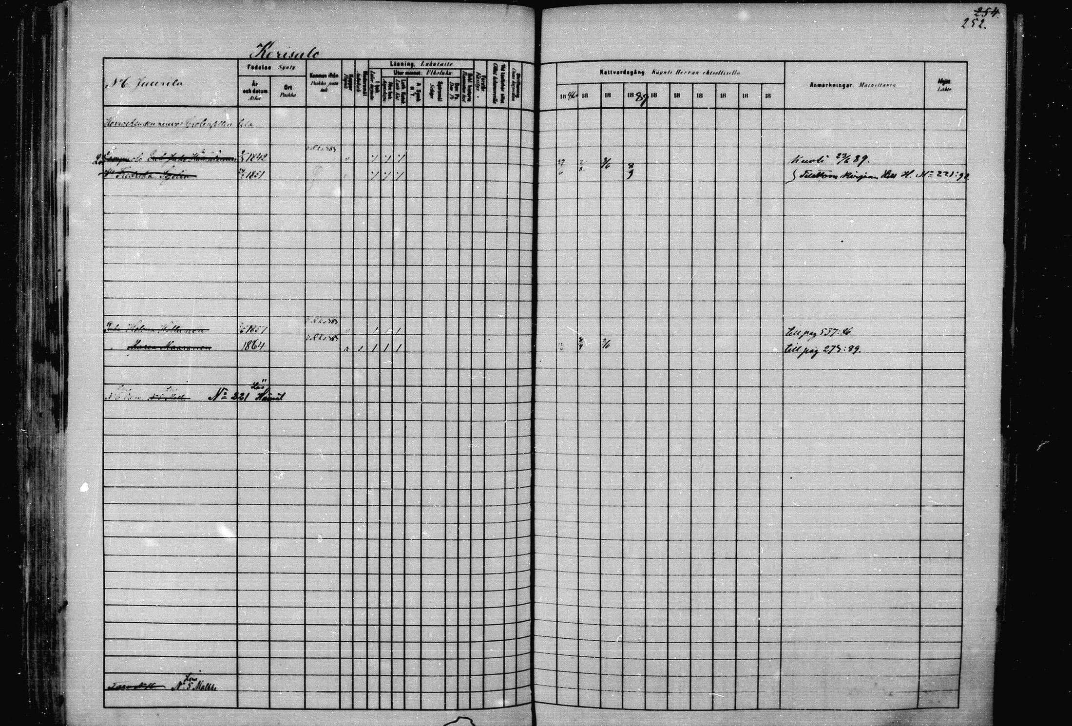 [ ../kirjat/Kirkonkirjat/joroinen/rippikirja_1880-1889_mko91-109/kuvat/245.jpg ]