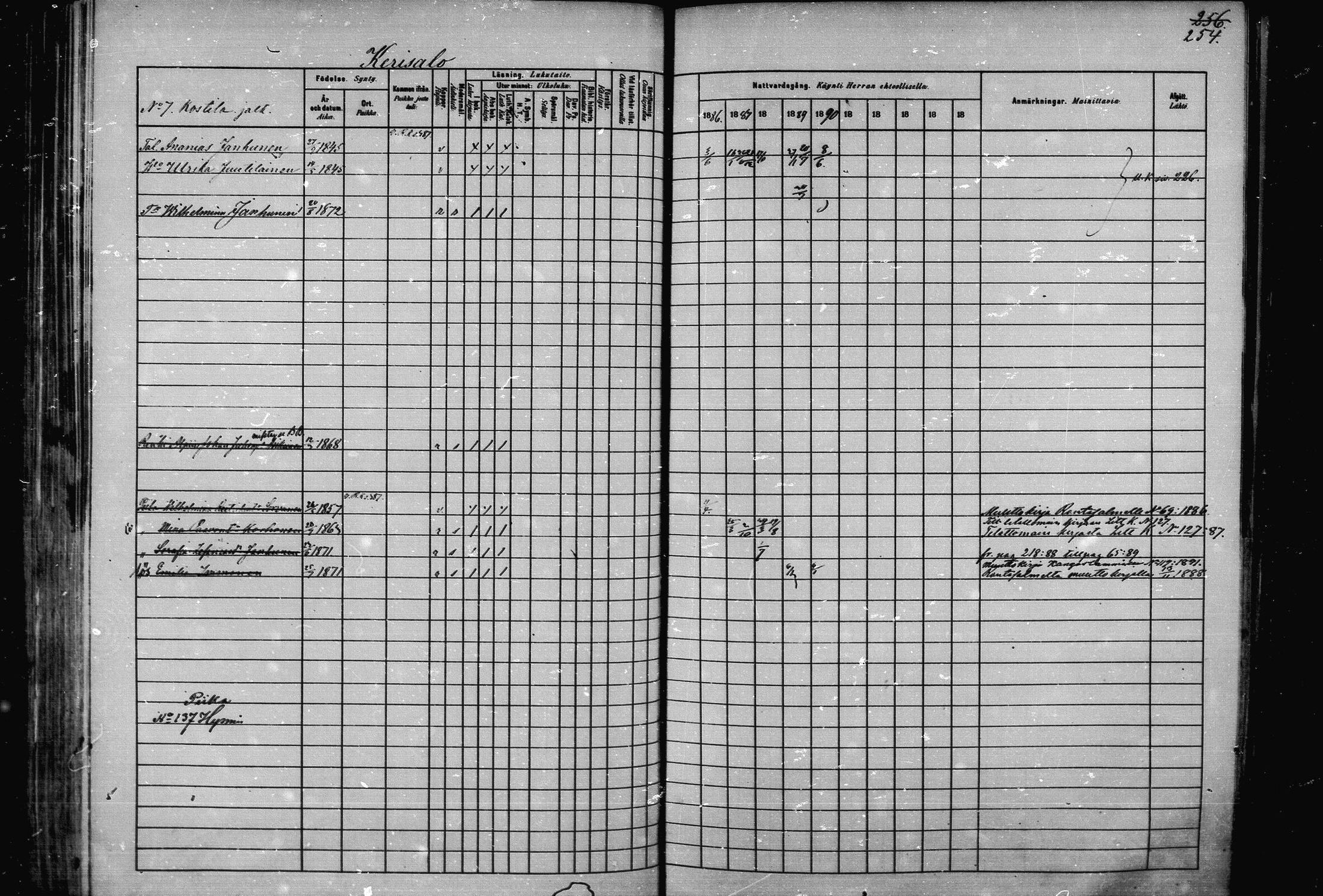[ ../kirjat/Kirkonkirjat/joroinen/rippikirja_1880-1889_mko91-109/kuvat/247.jpg ]