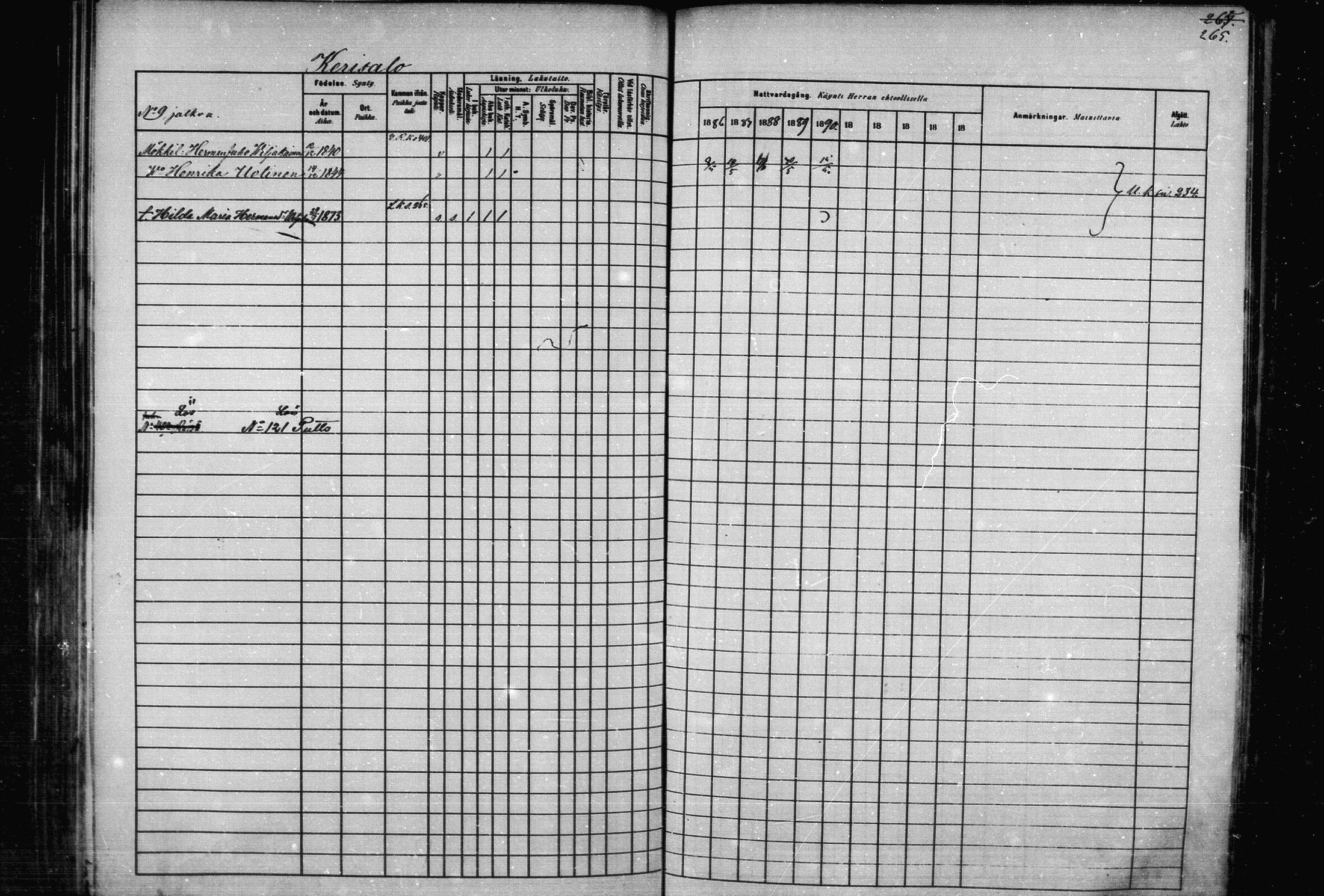 [ ../kirjat/Kirkonkirjat/joroinen/rippikirja_1880-1889_mko91-109/kuvat/258.jpg ]