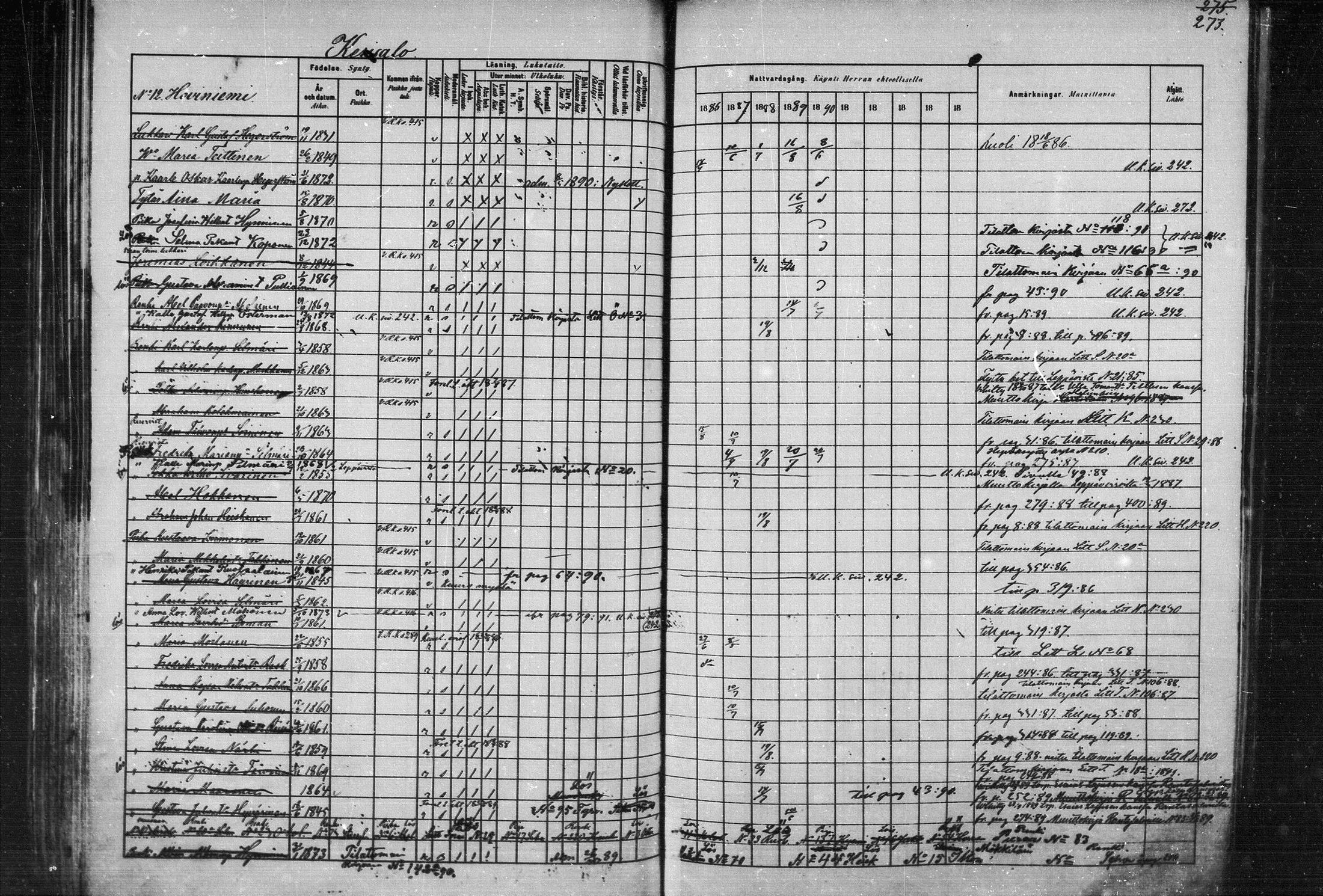 [ ../kirjat/Kirkonkirjat/joroinen/rippikirja_1880-1889_mko91-109/kuvat/266.jpg ]