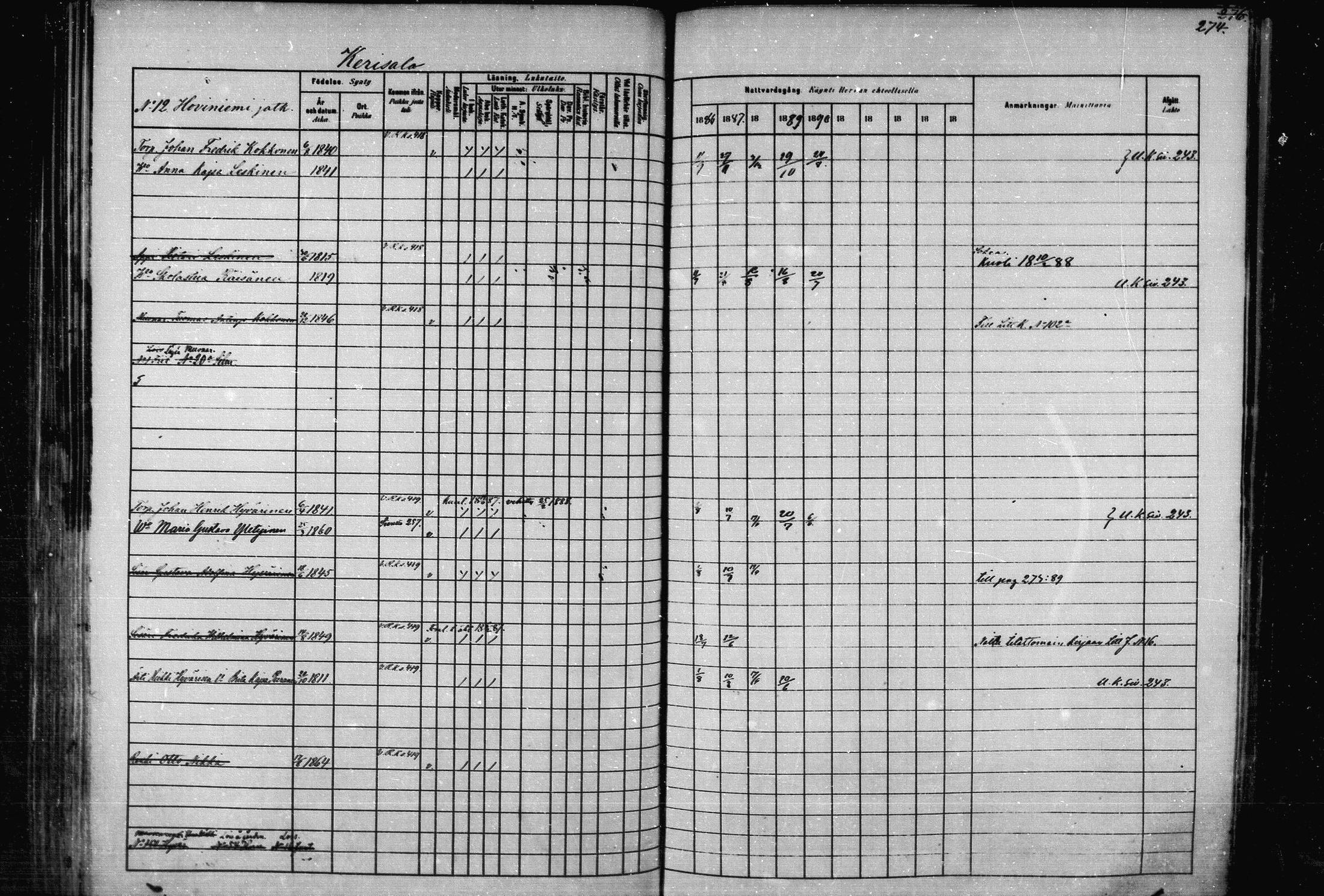[ ../kirjat/Kirkonkirjat/joroinen/rippikirja_1880-1889_mko91-109/kuvat/267.jpg ]