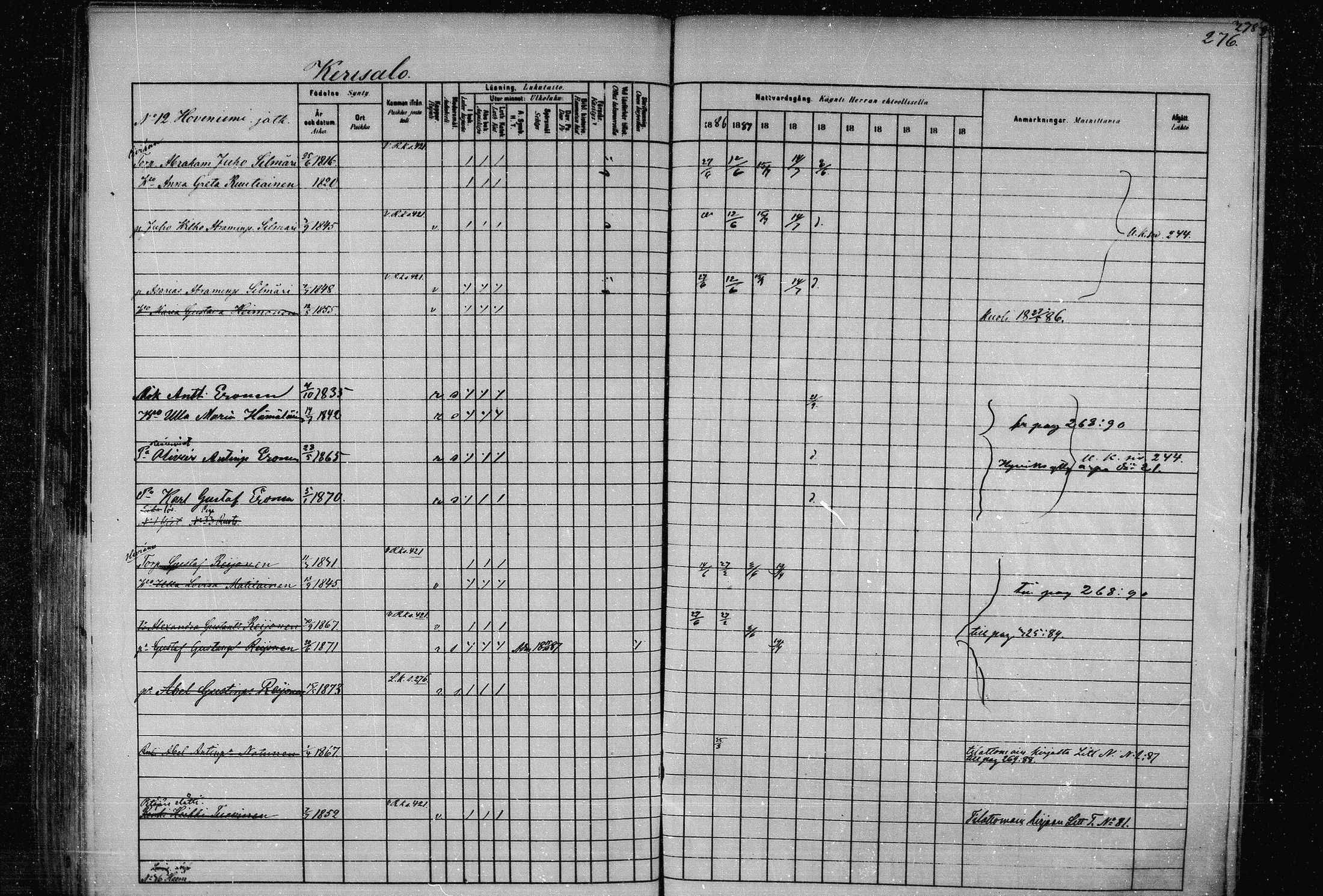 [ ../kirjat/Kirkonkirjat/joroinen/rippikirja_1880-1889_mko91-109/kuvat/269.jpg ]