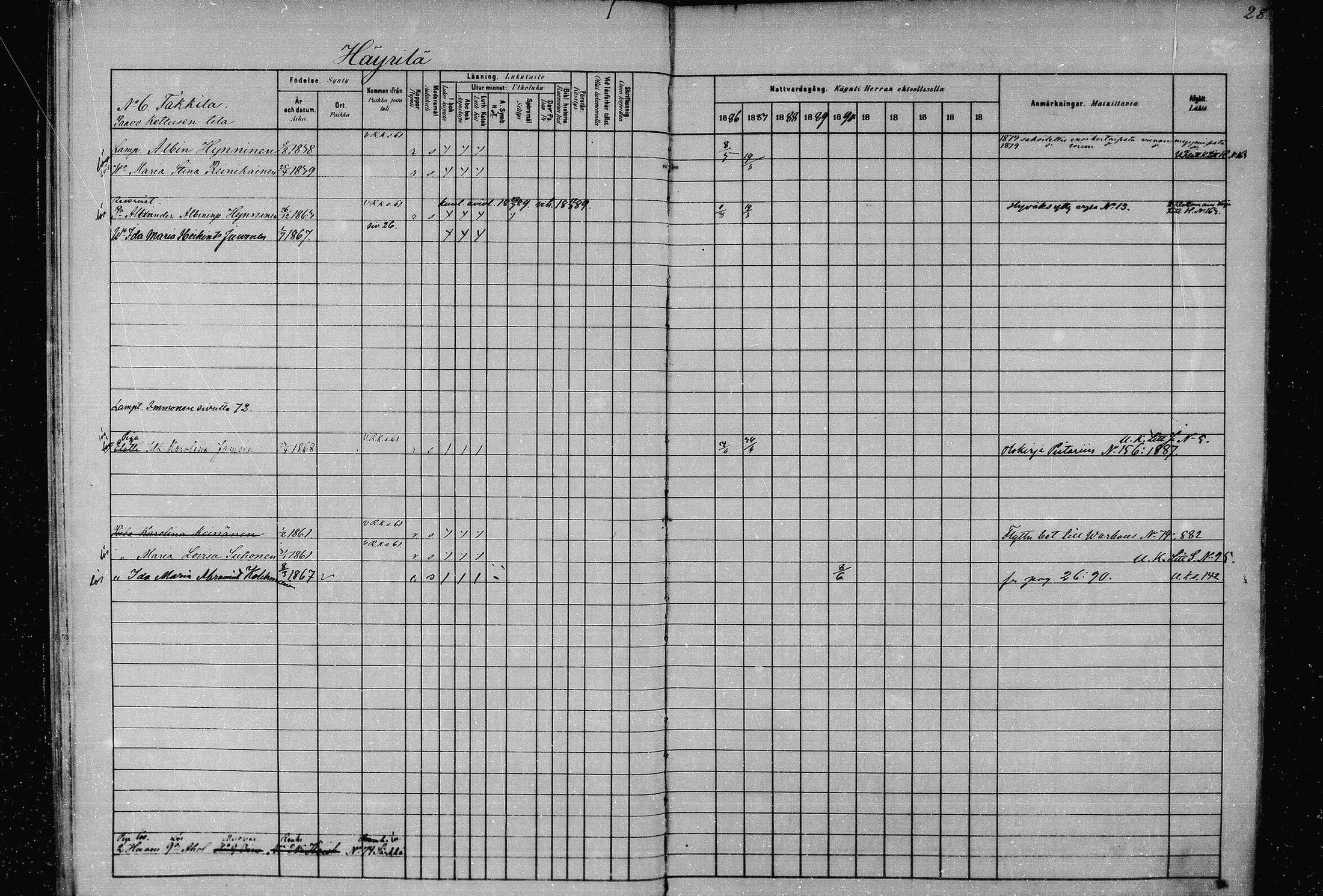 [ ../kirjat/Kirkonkirjat/joroinen/rippikirja_1880-1889_mko91-109/kuvat/27.jpg ]