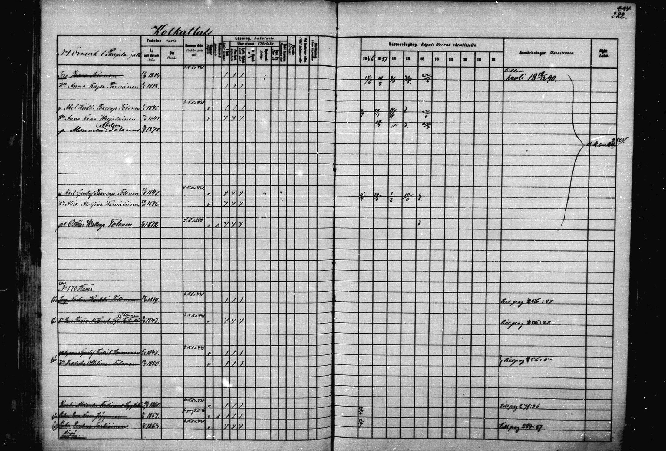 [ ../kirjat/Kirkonkirjat/joroinen/rippikirja_1880-1889_mko91-109/kuvat/275.jpg ]