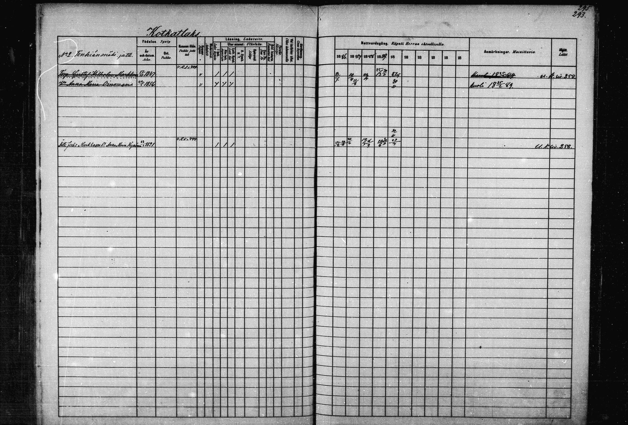 [ ../kirjat/Kirkonkirjat/joroinen/rippikirja_1880-1889_mko91-109/kuvat/287.jpg ]