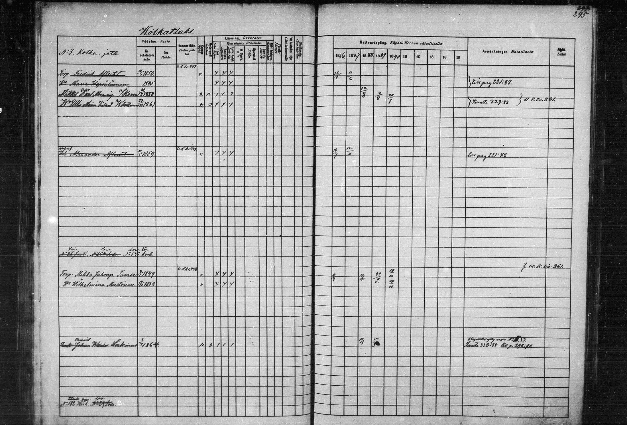 [ ../kirjat/Kirkonkirjat/joroinen/rippikirja_1880-1889_mko91-109/kuvat/289.jpg ]