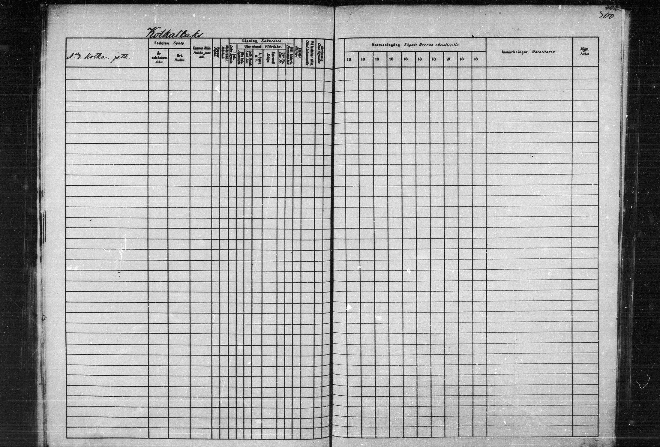 [ ../kirjat/Kirkonkirjat/joroinen/rippikirja_1880-1889_mko91-109/kuvat/294.jpg ]
