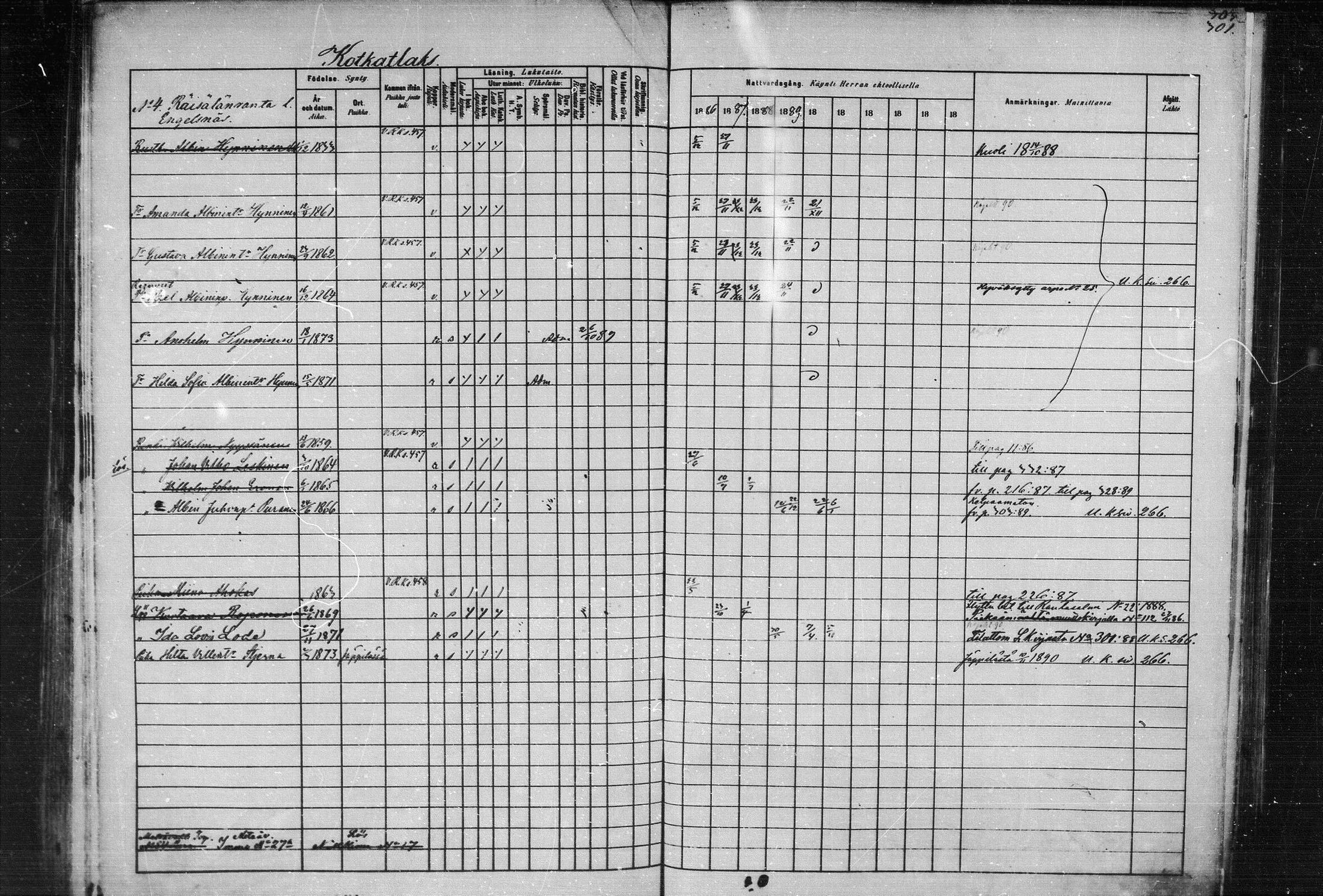 [ ../kirjat/Kirkonkirjat/joroinen/rippikirja_1880-1889_mko91-109/kuvat/295.jpg ]