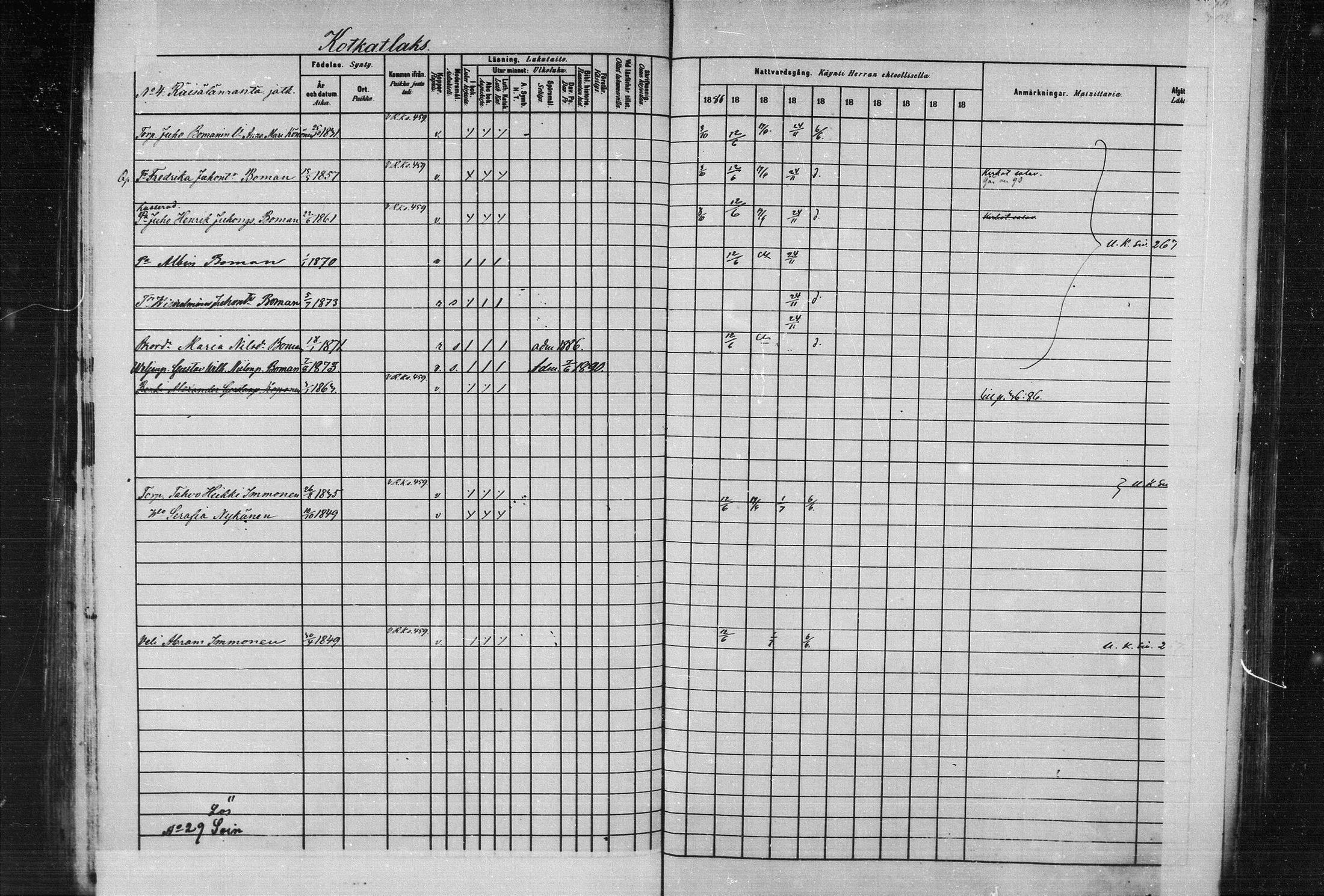 [ ../kirjat/Kirkonkirjat/joroinen/rippikirja_1880-1889_mko91-109/kuvat/296.jpg ]