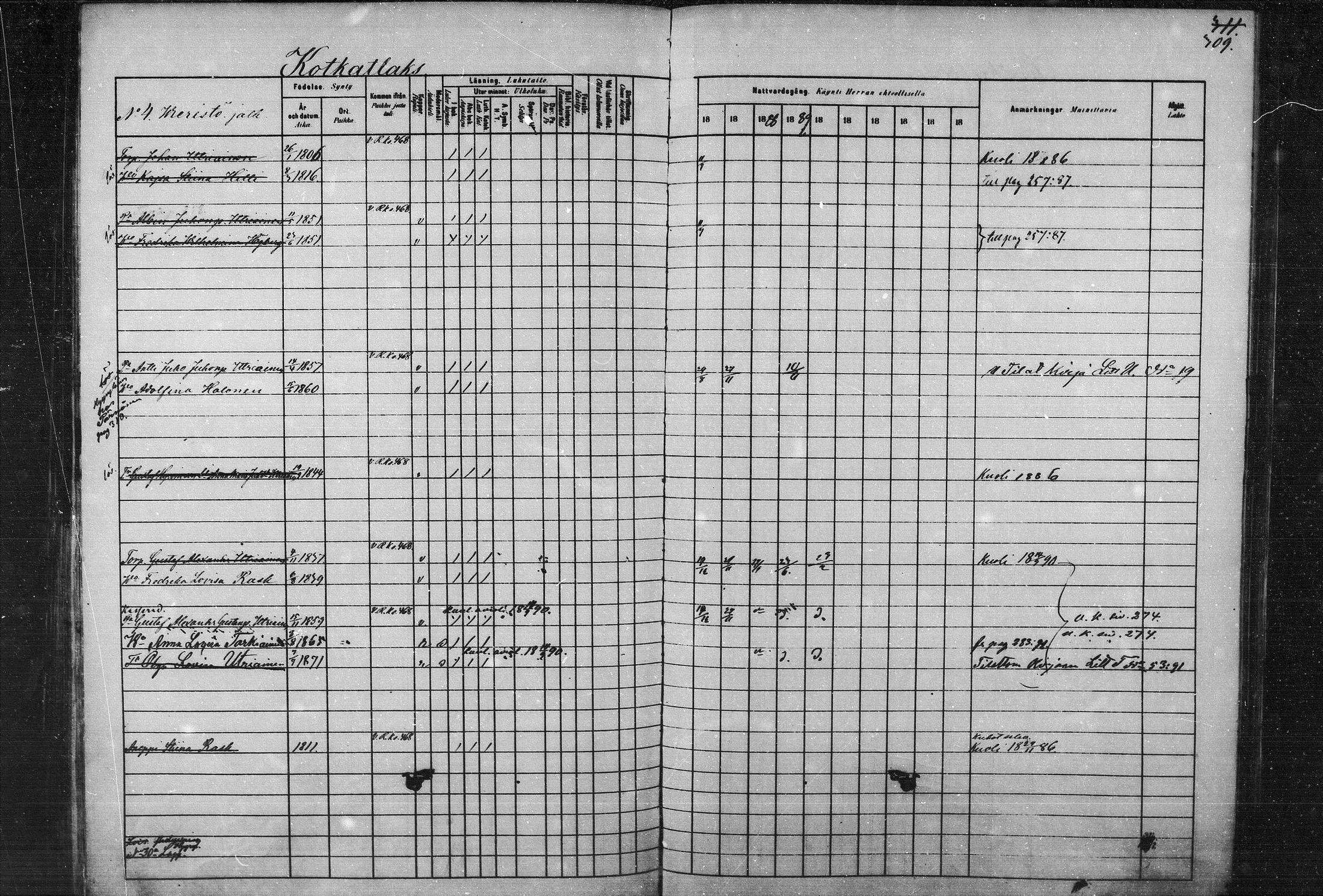 [ ../kirjat/Kirkonkirjat/joroinen/rippikirja_1880-1889_mko91-109/kuvat/303.jpg ]