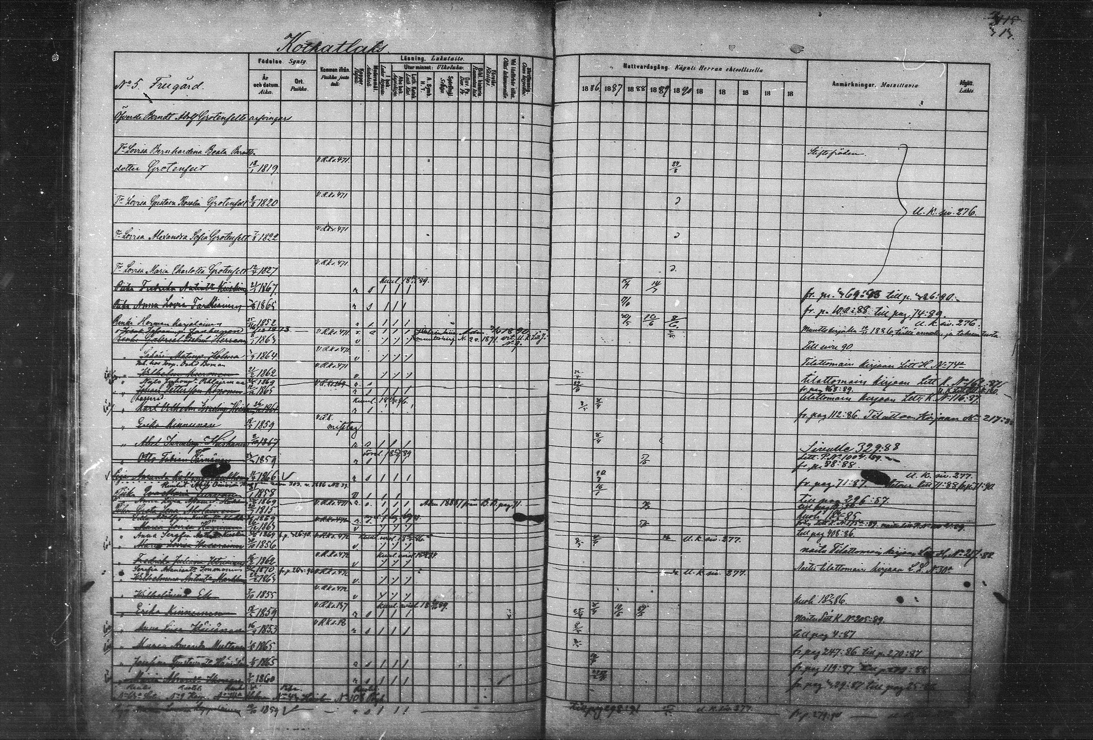 [ ../kirjat/Kirkonkirjat/joroinen/rippikirja_1880-1889_mko91-109/kuvat/307.jpg ]