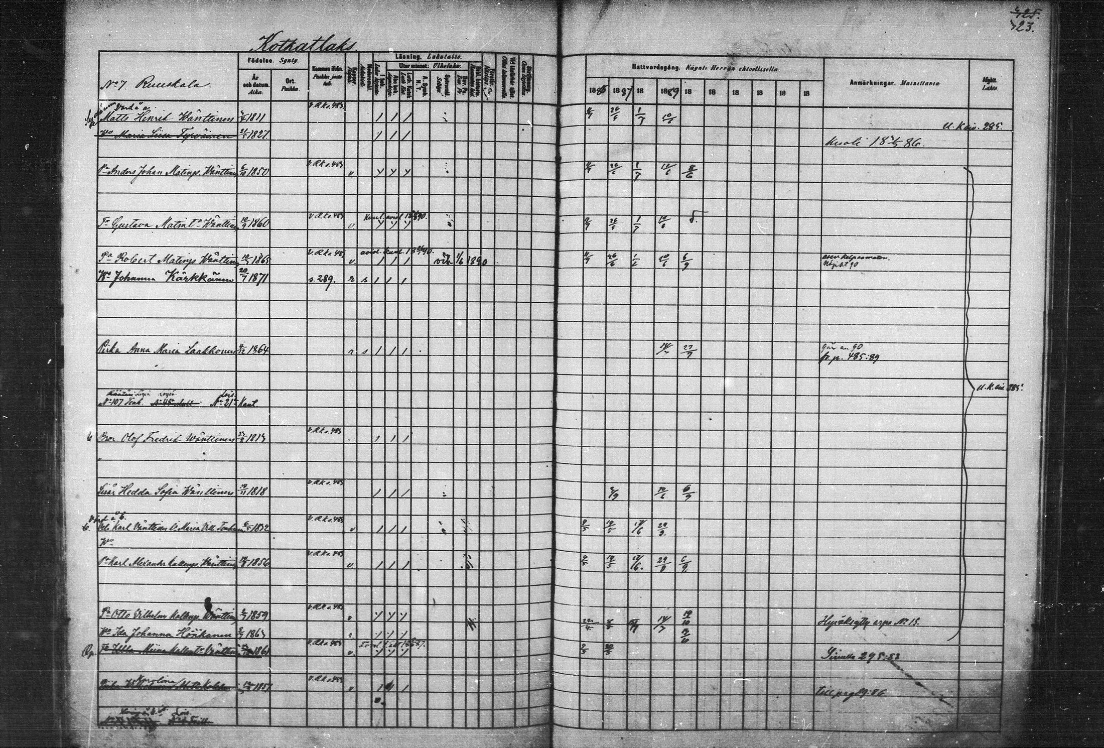 [ ../kirjat/Kirkonkirjat/joroinen/rippikirja_1880-1889_mko91-109/kuvat/317.jpg ]
