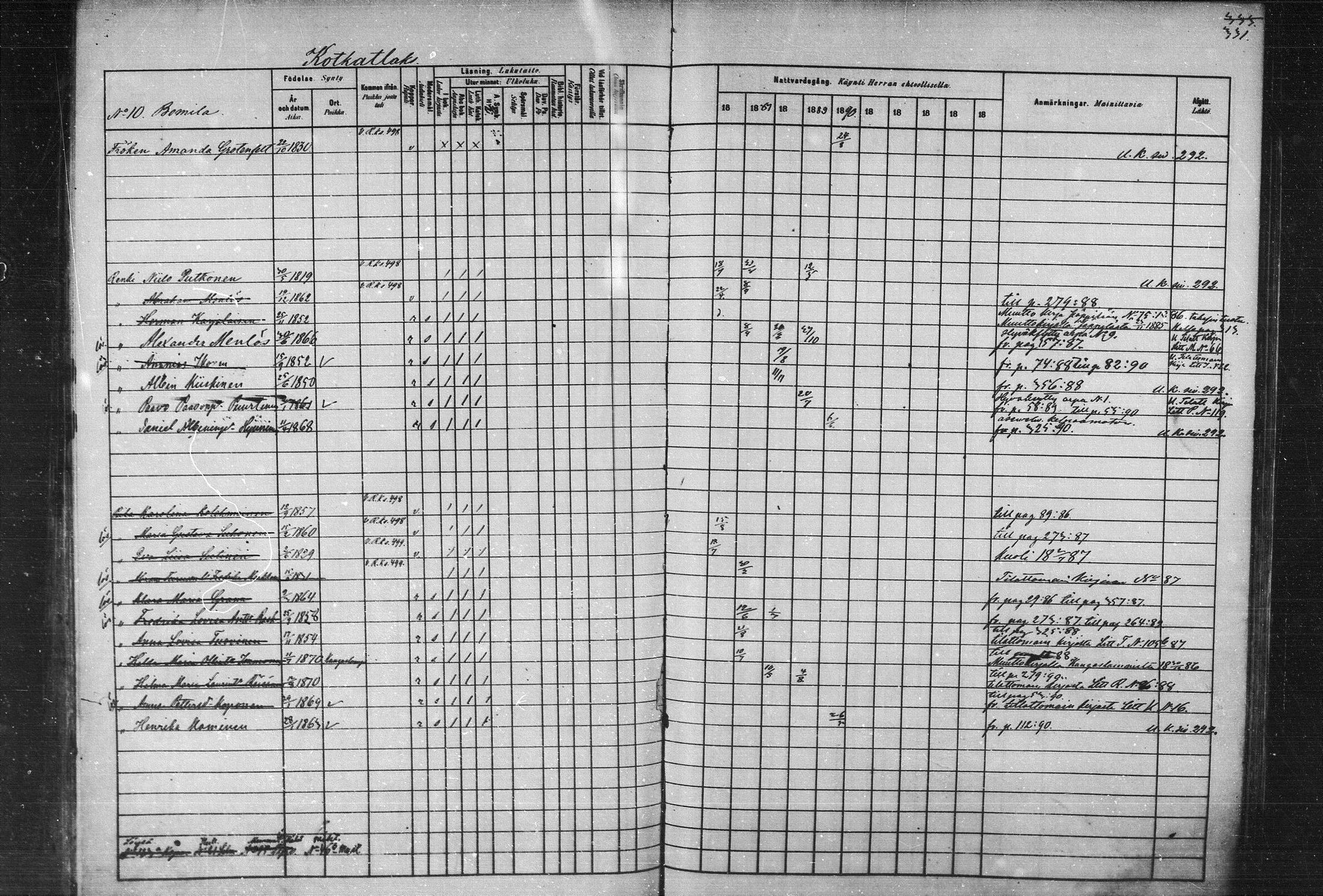 [ ../kirjat/Kirkonkirjat/joroinen/rippikirja_1880-1889_mko91-109/kuvat/325.jpg ]