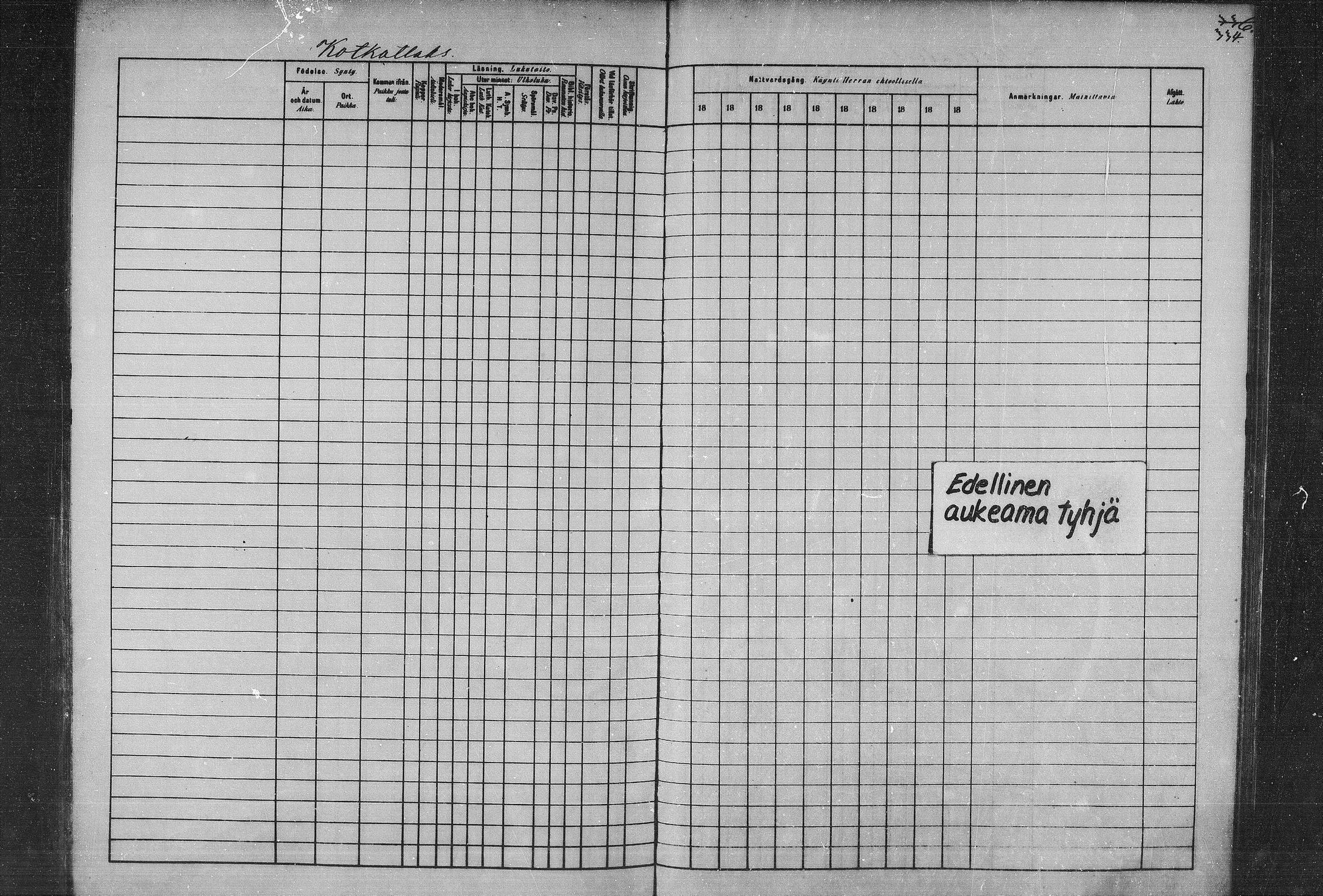 [ ../kirjat/Kirkonkirjat/joroinen/rippikirja_1880-1889_mko91-109/kuvat/327.jpg ]