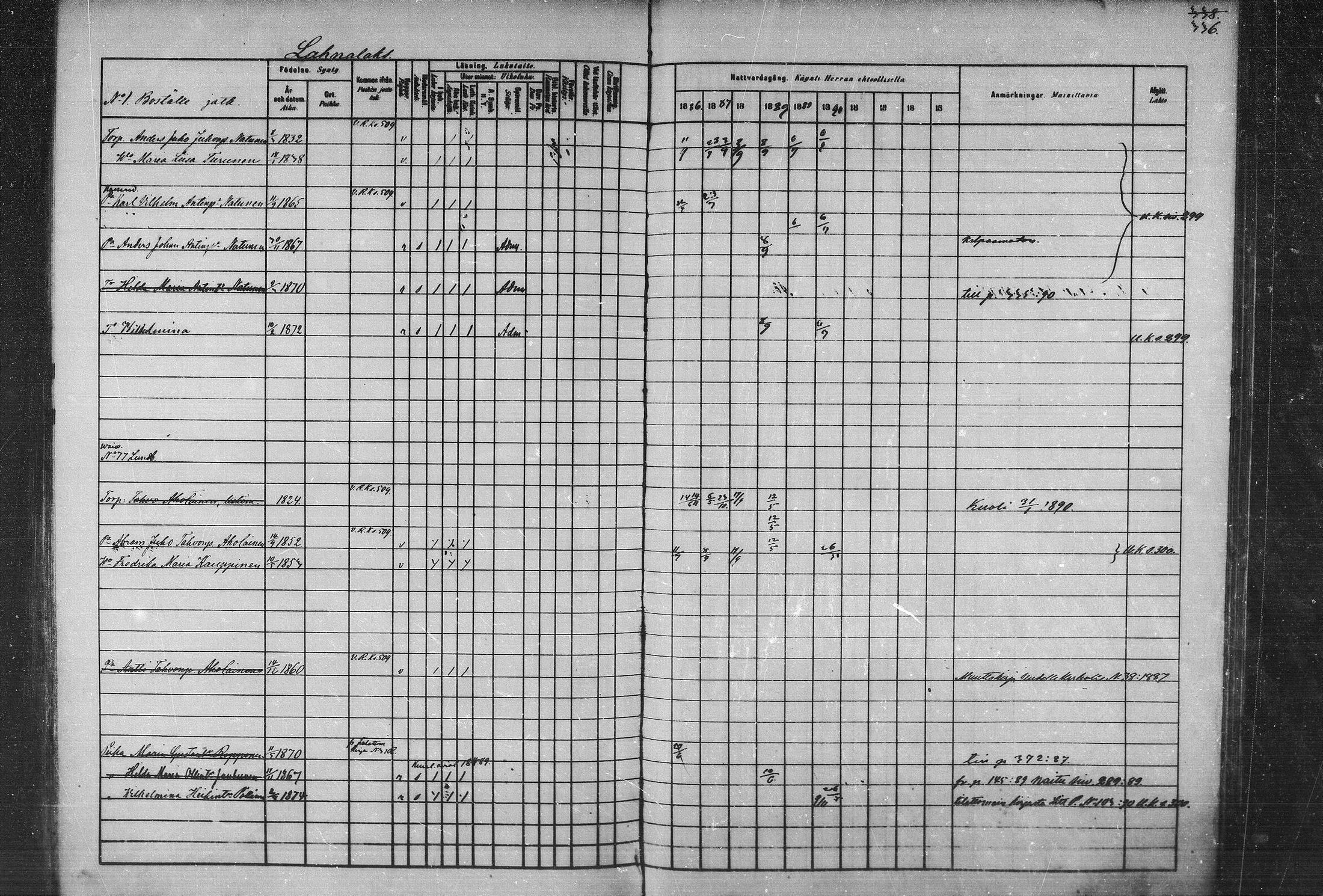 [ ../kirjat/Kirkonkirjat/joroinen/rippikirja_1880-1889_mko91-109/kuvat/329.jpg ]