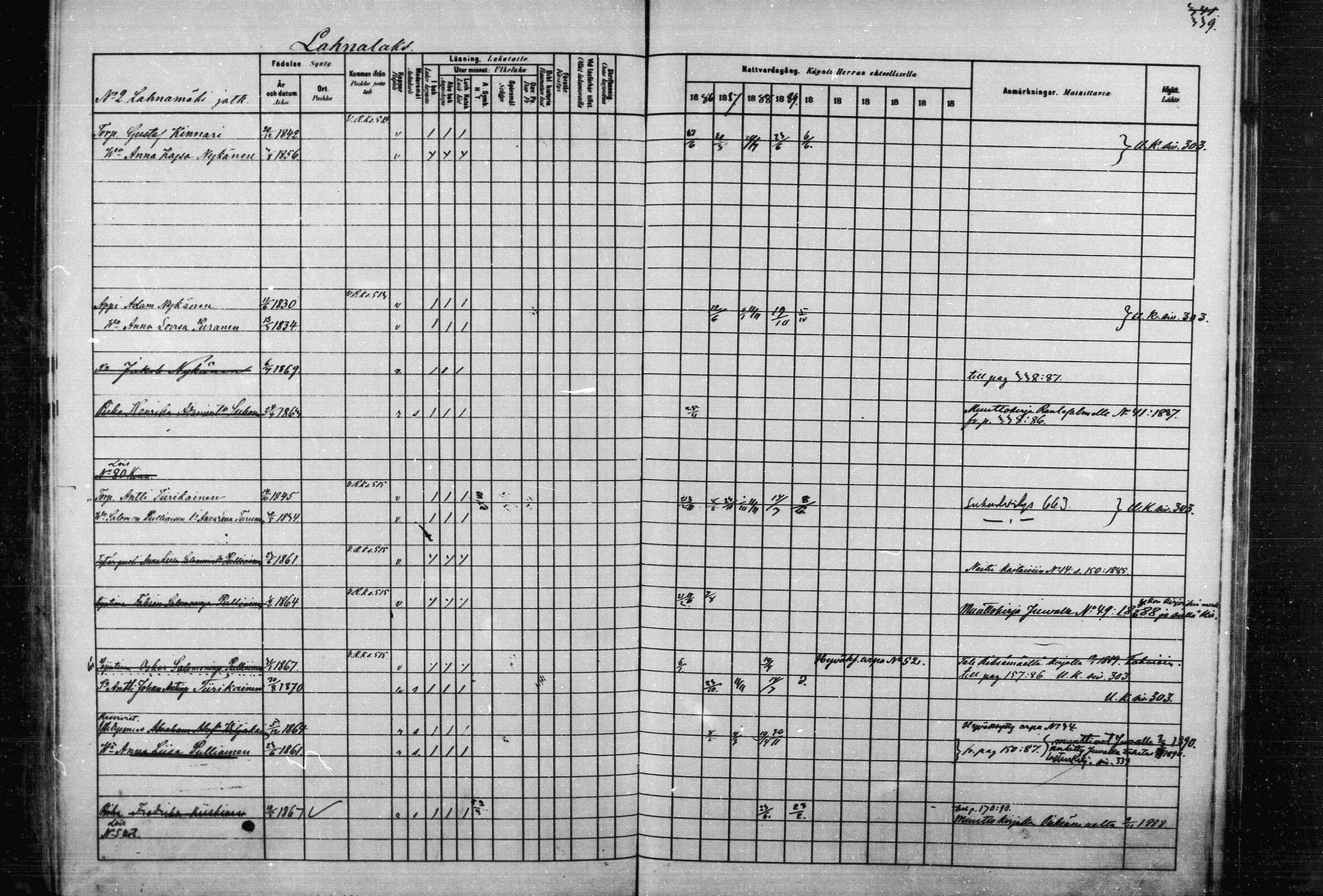 [ ../kirjat/Kirkonkirjat/joroinen/rippikirja_1880-1889_mko91-109/kuvat/332.jpg ]