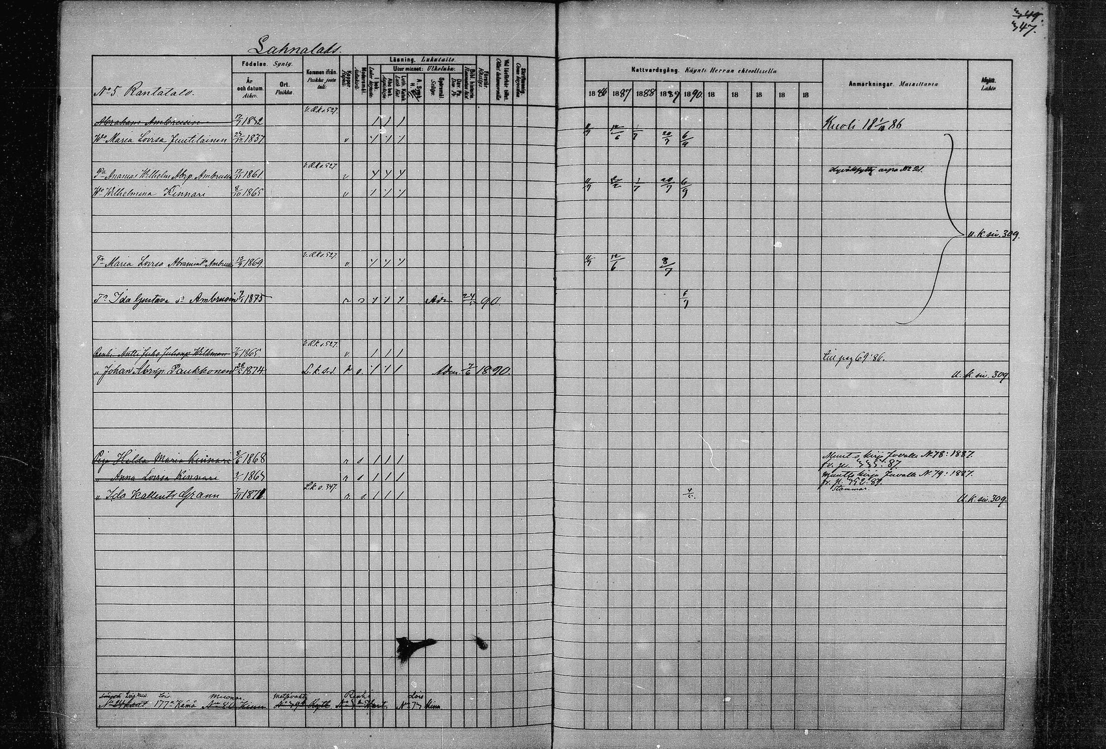 [ ../kirjat/Kirkonkirjat/joroinen/rippikirja_1880-1889_mko91-109/kuvat/340.jpg ]