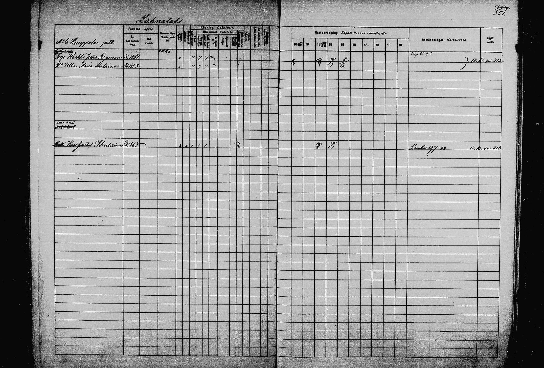 [ ../kirjat/Kirkonkirjat/joroinen/rippikirja_1880-1889_mko91-109/kuvat/344.jpg ]