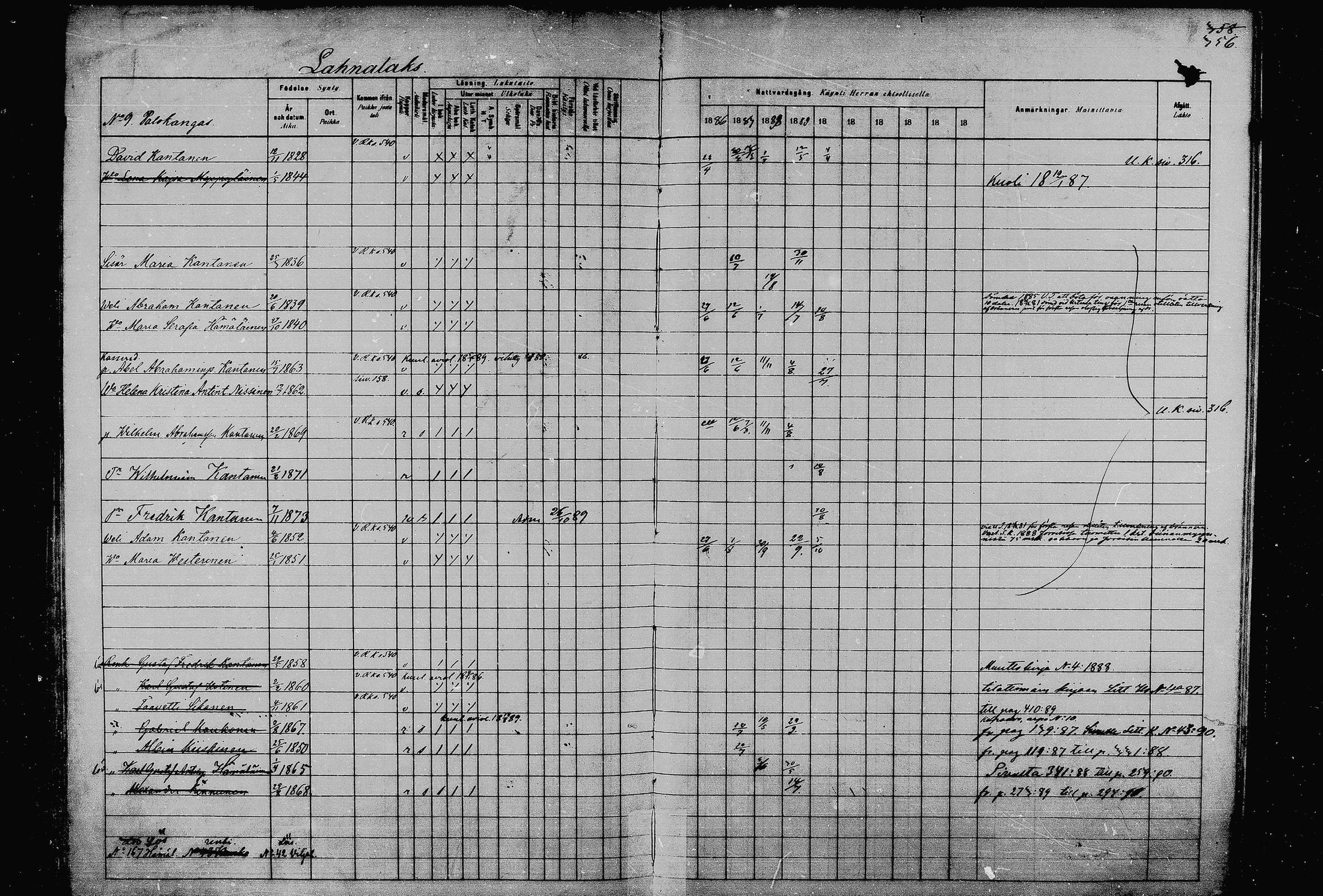 [ ../kirjat/Kirkonkirjat/joroinen/rippikirja_1880-1889_mko91-109/kuvat/349.jpg ]