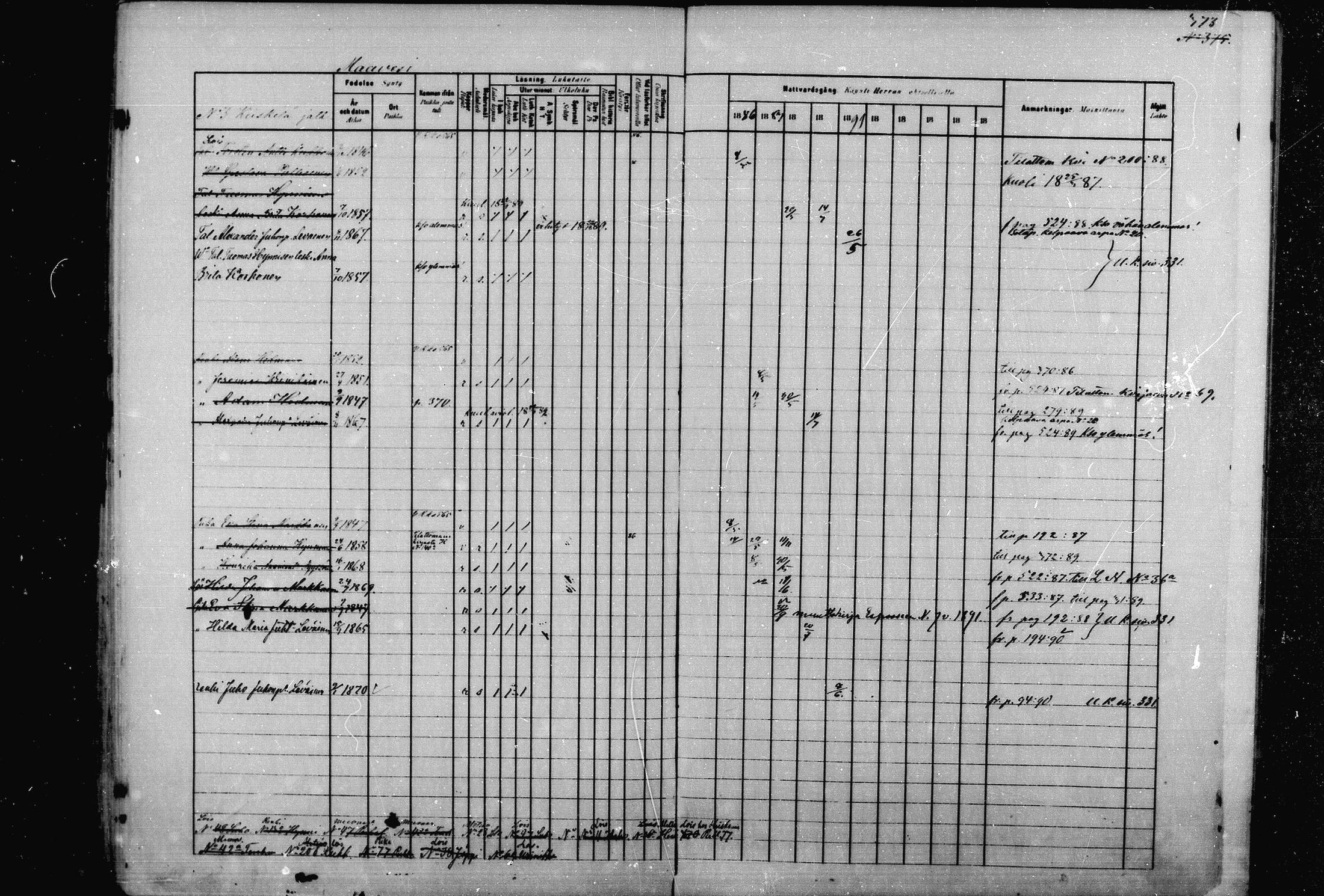 [ ../kirjat/Kirkonkirjat/joroinen/rippikirja_1880-1889_mko91-109/kuvat/364.jpg ]