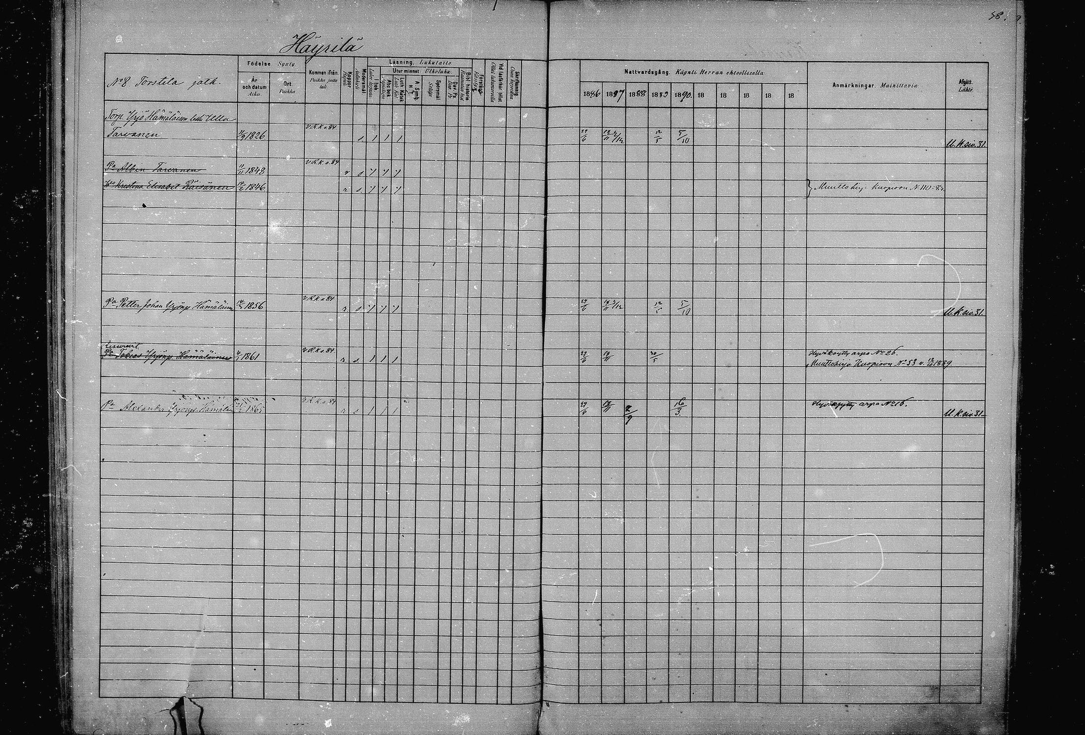 [ ../kirjat/Kirkonkirjat/joroinen/rippikirja_1880-1889_mko91-109/kuvat/37.jpg ]
