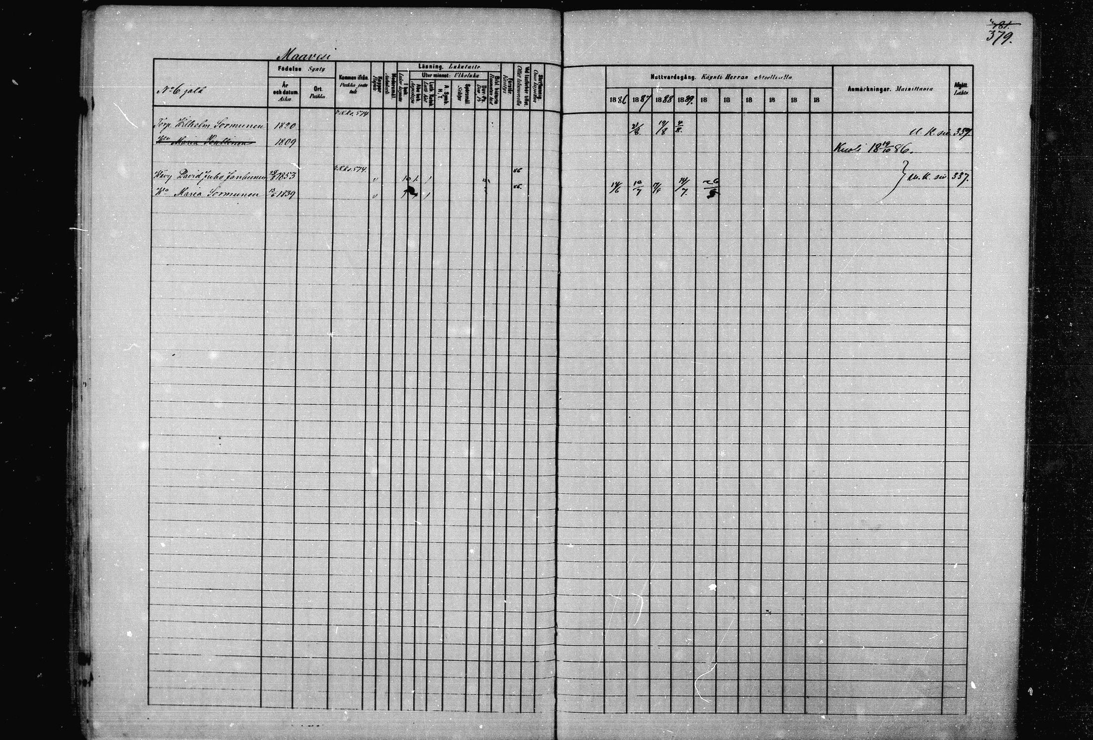 [ ../kirjat/Kirkonkirjat/joroinen/rippikirja_1880-1889_mko91-109/kuvat/370.jpg ]