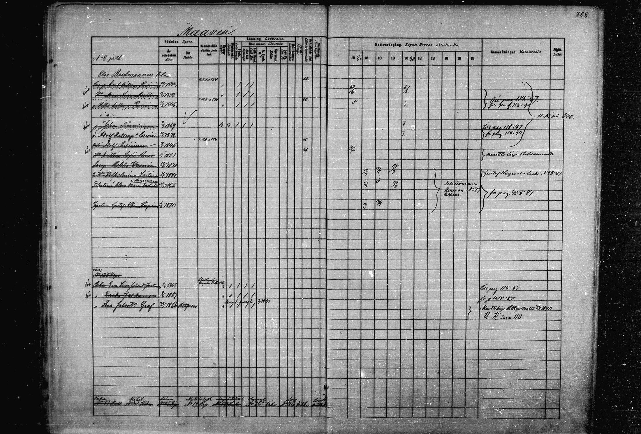 [ ../kirjat/Kirkonkirjat/joroinen/rippikirja_1880-1889_mko91-109/kuvat/379.jpg ]