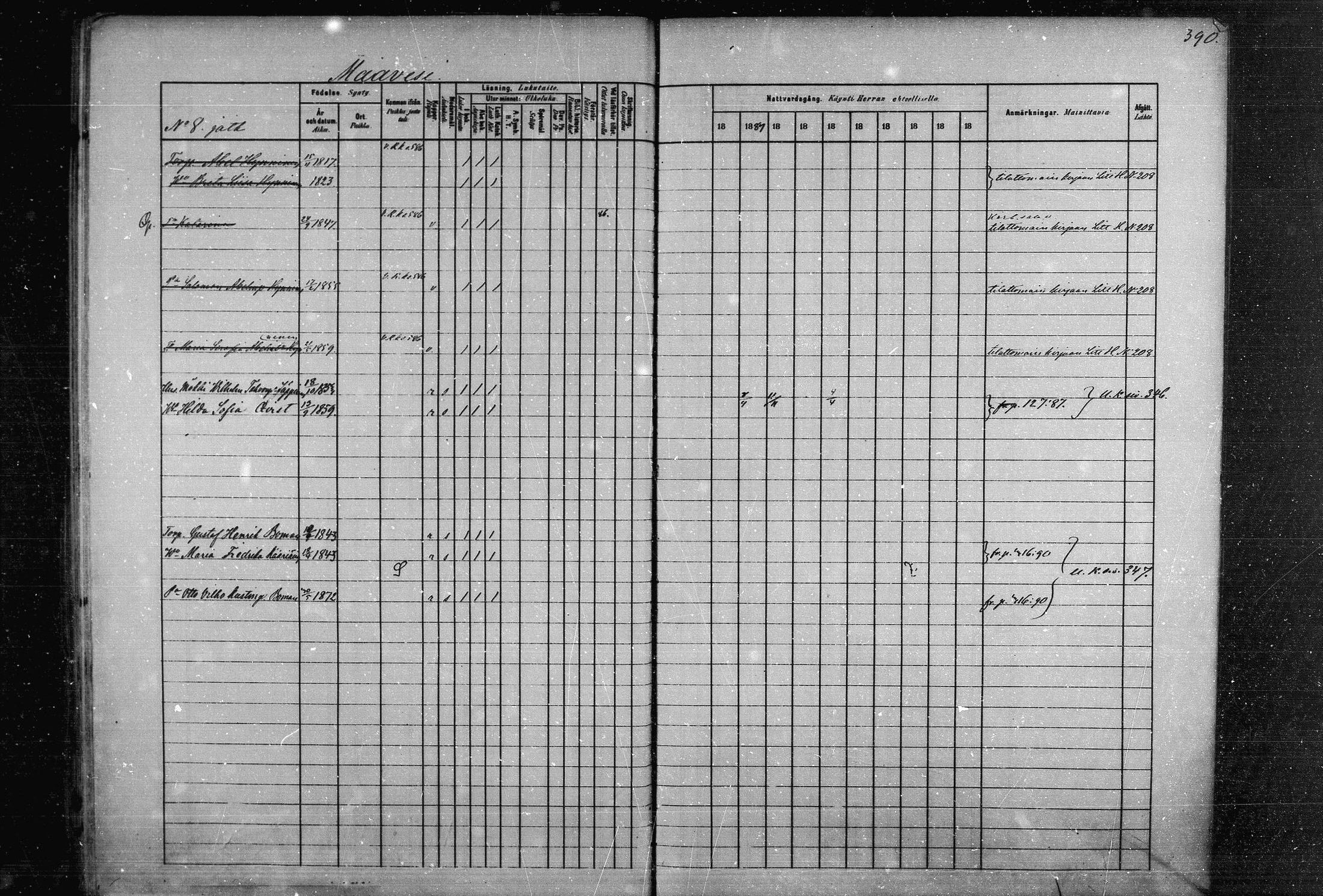 [ ../kirjat/Kirkonkirjat/joroinen/rippikirja_1880-1889_mko91-109/kuvat/381.jpg ]