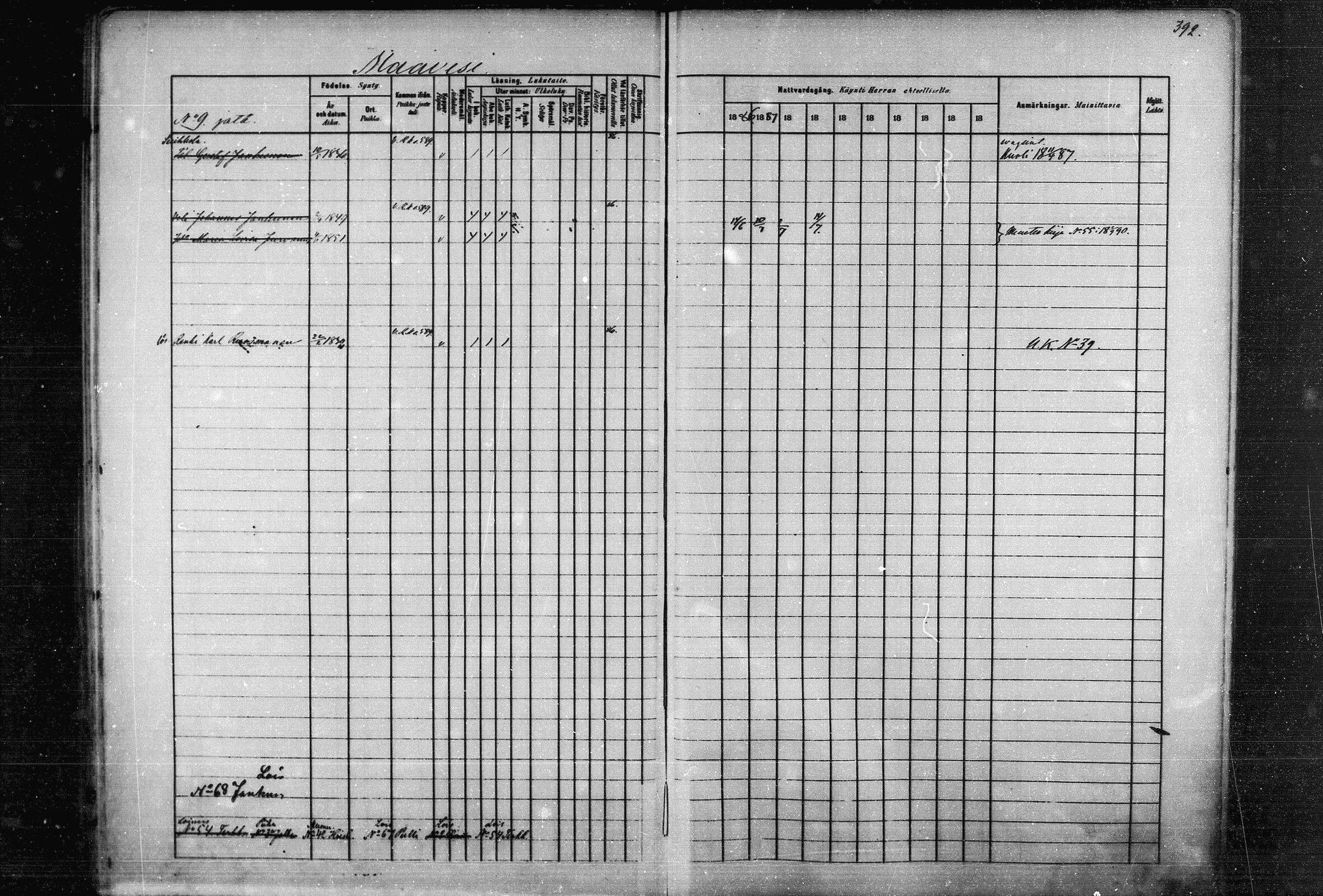 [ ../kirjat/Kirkonkirjat/joroinen/rippikirja_1880-1889_mko91-109/kuvat/383.jpg ]