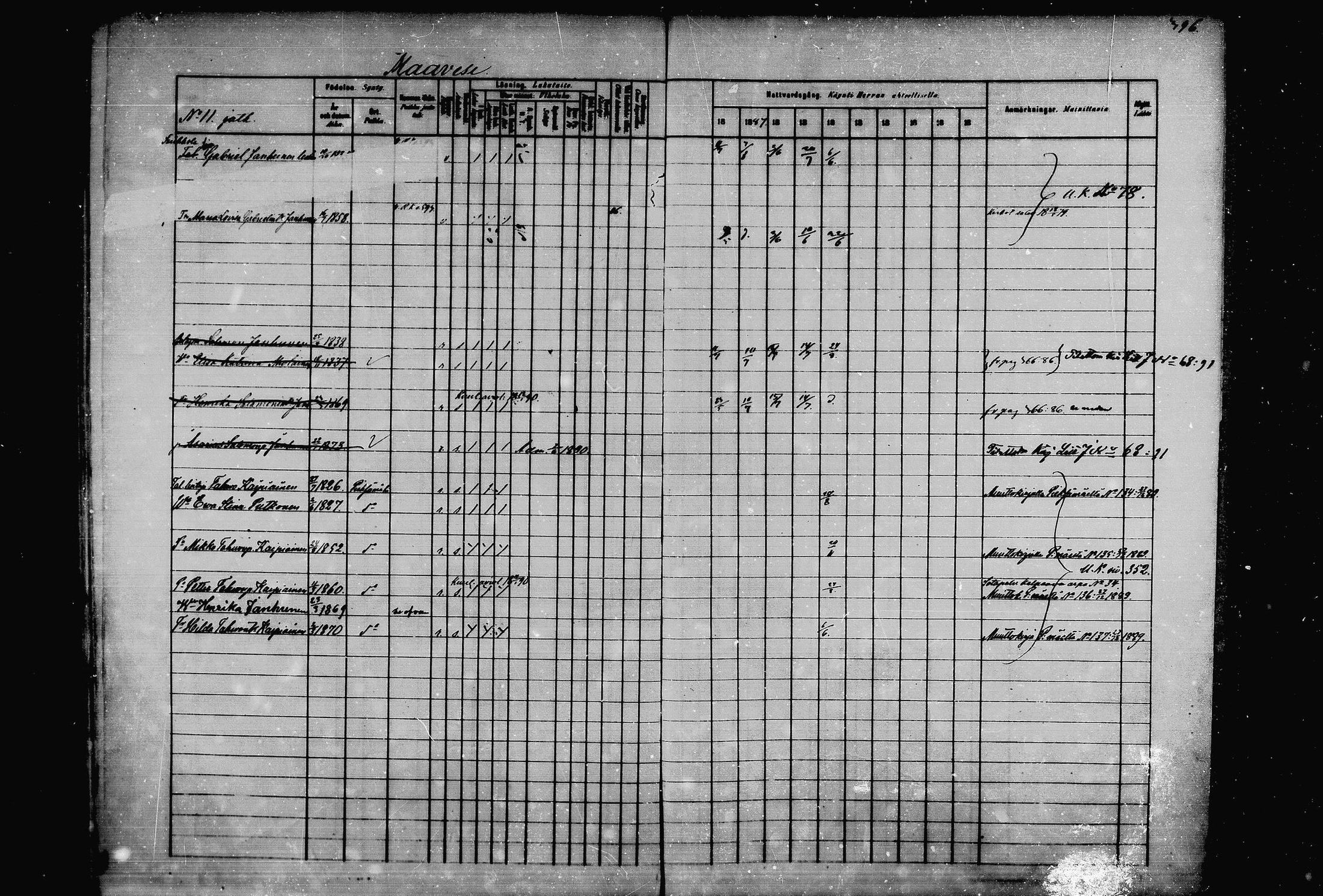 [ ../kirjat/Kirkonkirjat/joroinen/rippikirja_1880-1889_mko91-109/kuvat/387.jpg ]