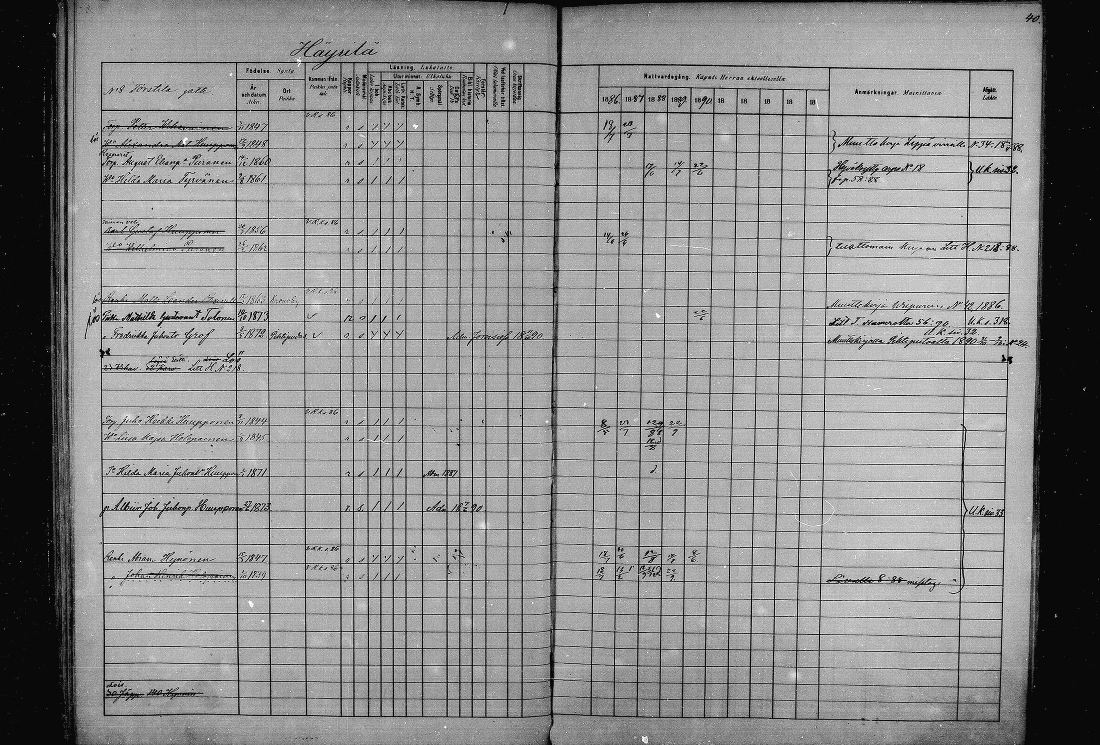[ ../kirjat/Kirkonkirjat/joroinen/rippikirja_1880-1889_mko91-109/kuvat/39.jpg ]