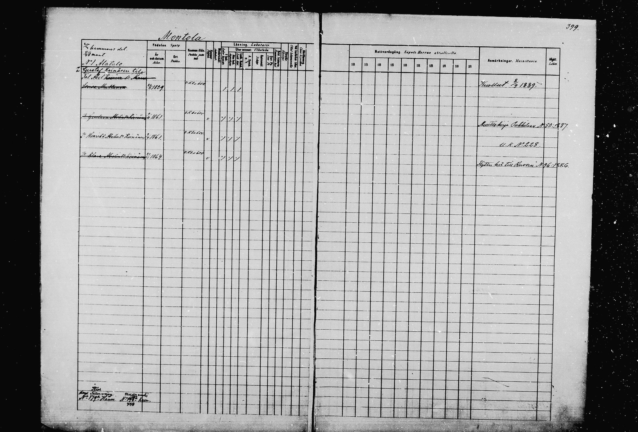 [ ../kirjat/Kirkonkirjat/joroinen/rippikirja_1880-1889_mko91-109/kuvat/391.jpg ]