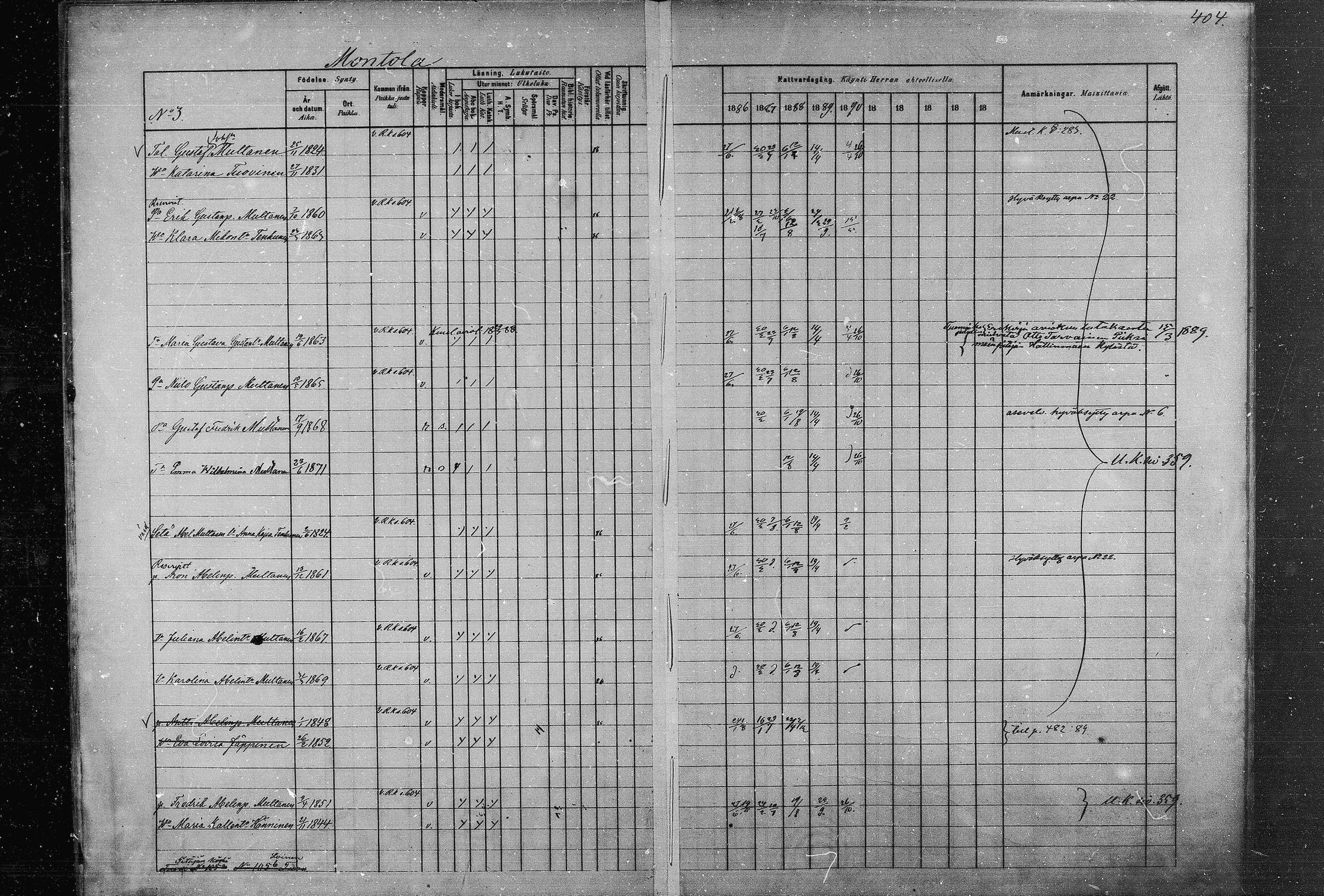 [ ../kirjat/Kirkonkirjat/joroinen/rippikirja_1880-1889_mko91-109/kuvat/396.jpg ]
