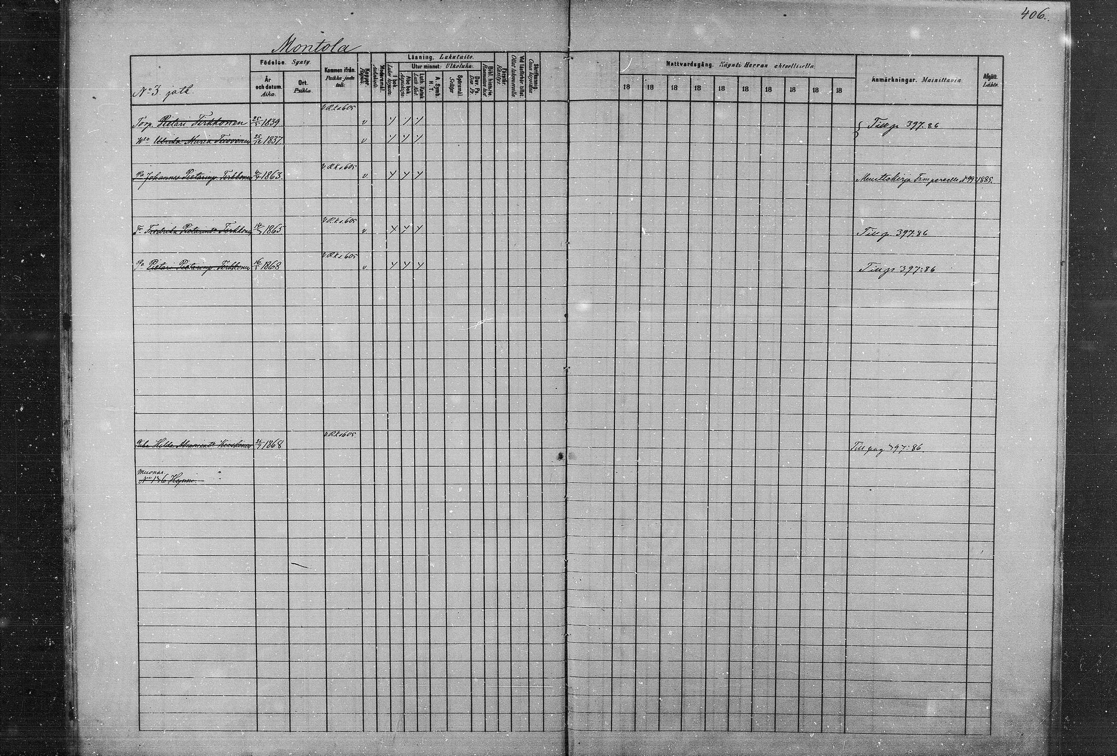 [ ../kirjat/Kirkonkirjat/joroinen/rippikirja_1880-1889_mko91-109/kuvat/398.jpg ]
