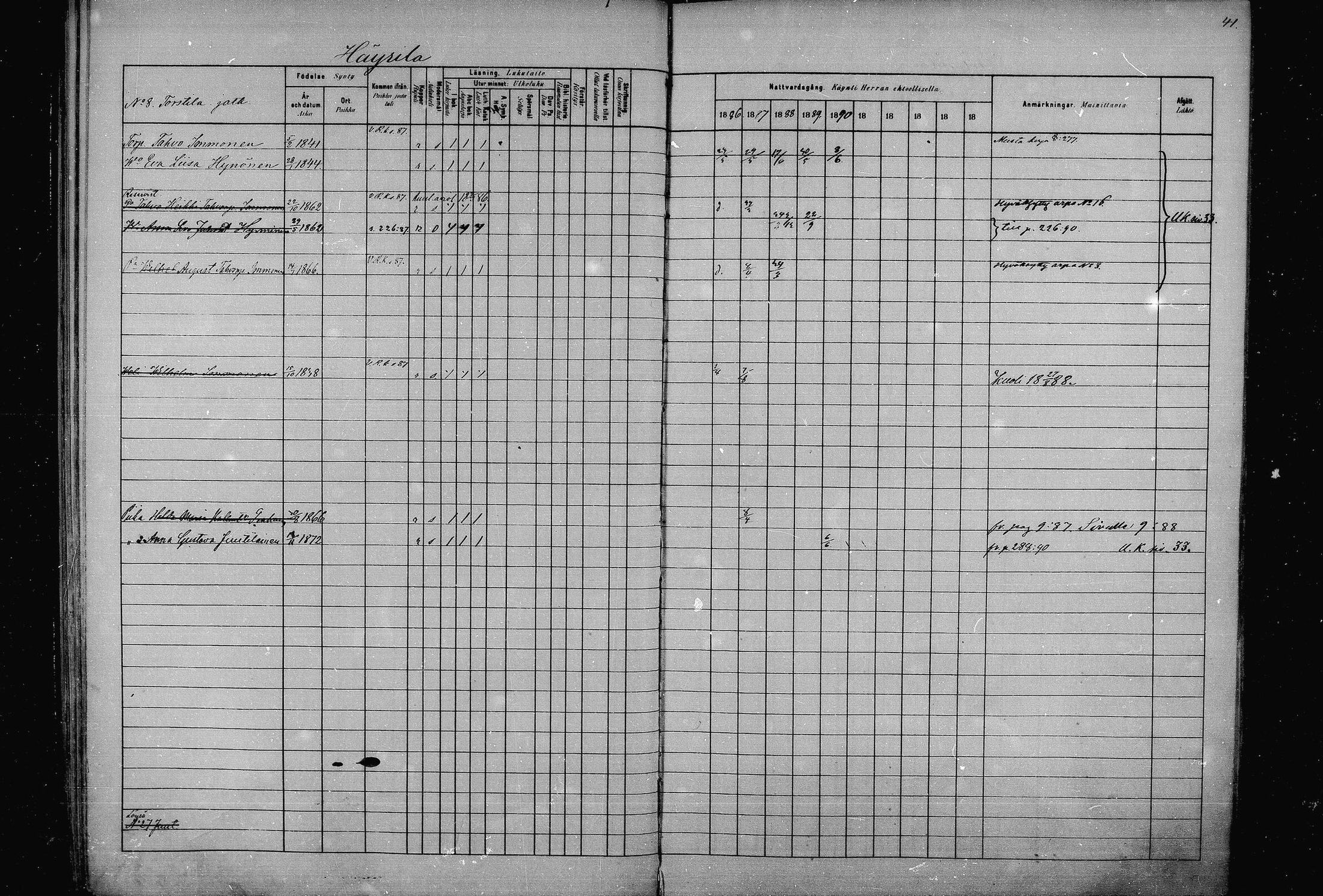 [ ../kirjat/Kirkonkirjat/joroinen/rippikirja_1880-1889_mko91-109/kuvat/40.jpg ]