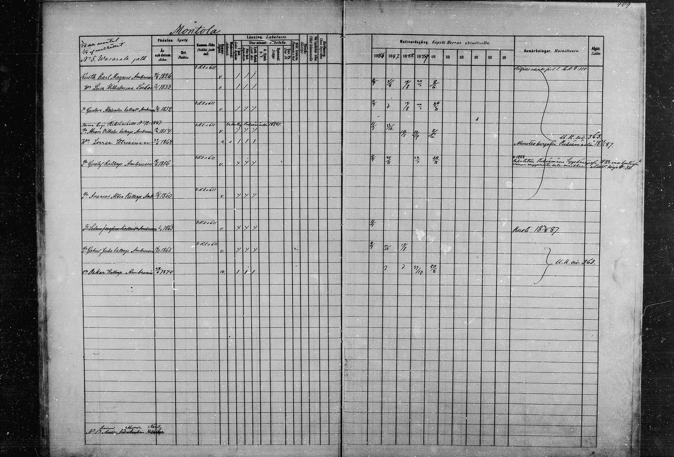 [ ../kirjat/Kirkonkirjat/joroinen/rippikirja_1880-1889_mko91-109/kuvat/401.jpg ]