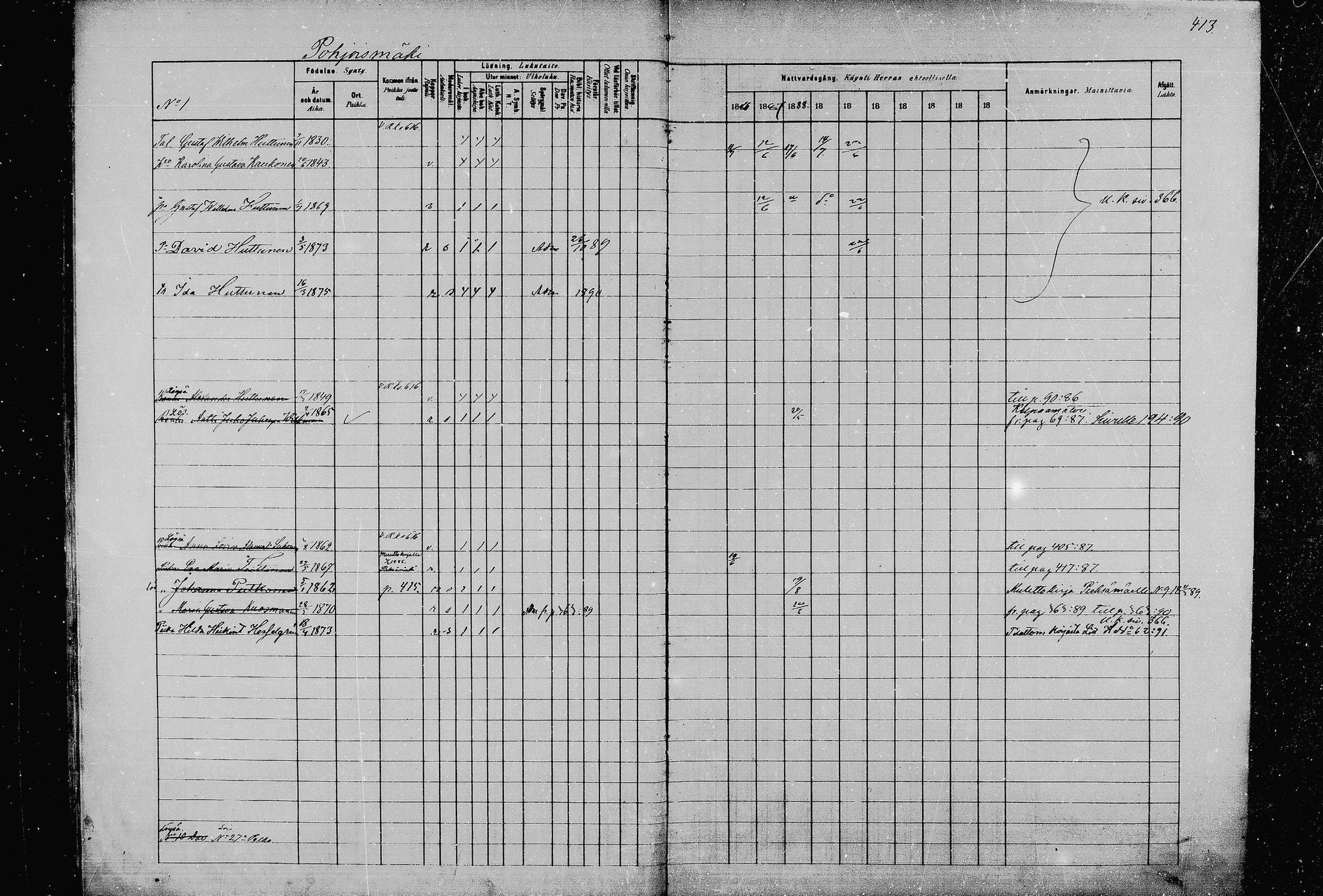 [ ../kirjat/Kirkonkirjat/joroinen/rippikirja_1880-1889_mko91-109/kuvat/405.jpg ]