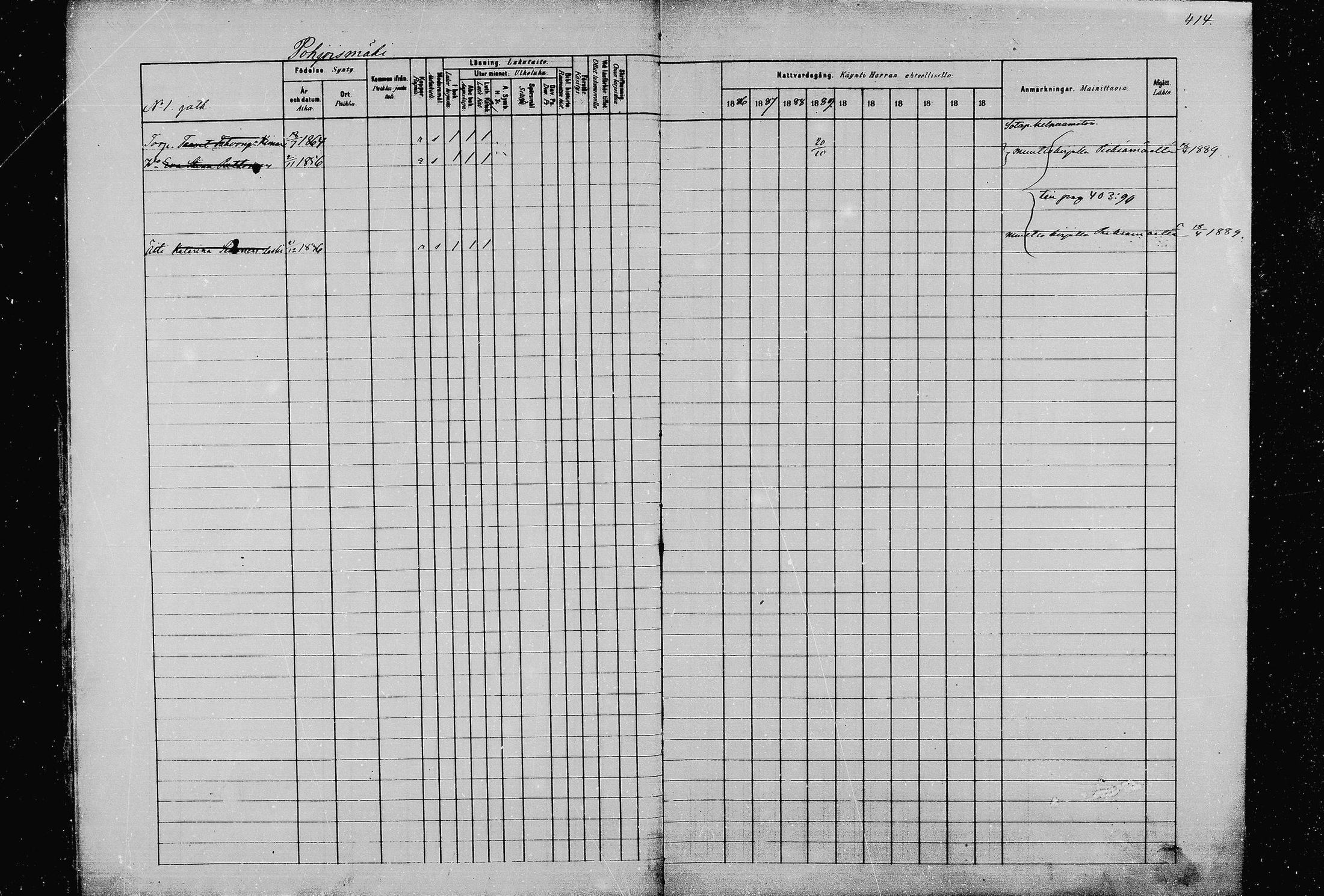 [ ../kirjat/Kirkonkirjat/joroinen/rippikirja_1880-1889_mko91-109/kuvat/406.jpg ]