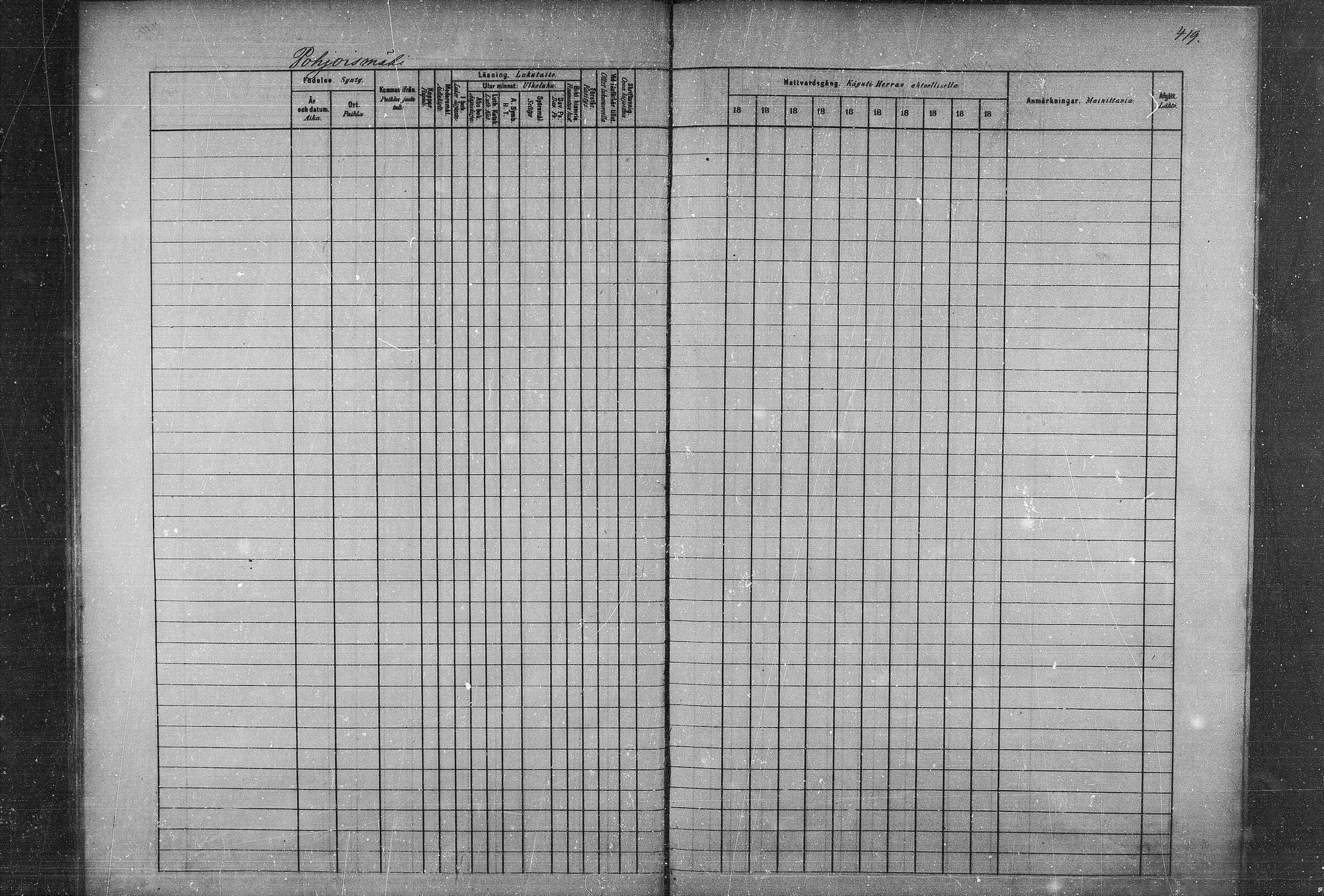 [ ../kirjat/Kirkonkirjat/joroinen/rippikirja_1880-1889_mko91-109/kuvat/411.jpg ]